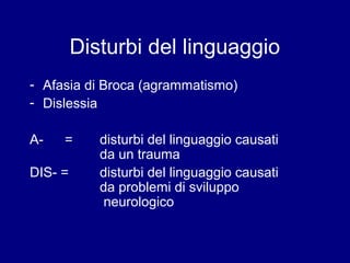 Disturbi del linguaggio 
- Afasia di Broca (agrammatismo) 
- Dislessia 
A- = disturbi del linguaggio causati 
da un trauma 
DIS- = disturbi del linguaggio causati 
da problemi di sviluppo 
neurologico 
 