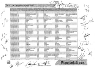 '
                                                               f'I1             v   0""03""1V   VIOHlf8WOl
                                                                                                -@...
                                                                                                   ..
                                                                                                ~o   :aUO!S;<l1
                                                                      d'~J~.
             .r;.~I.f.
             ! l'I -­~7'   '
                 .,   j'                                                  .
                                                                          .,)
.~
~ ~~~                                                                 

 ~. 0 

                                         '              l
                                i                    I
                               .:'   '        '--.., /
                                     ,
I
l l...;~l/   I
    I
    T-·/

 