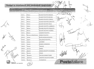 RAMi
                             RAM 1
                             RAM 1




                                                                         ~~~         /::'
                                                                                                     
k
                             RAM 2                                               (              ;
                                                                                          rr")
                                                                                                    cY~
                                                                                 f
                             RAM 2                                                '--'l !
                             RAM 2                                                        v/
                                                                                          }*'




                                                                               ~dv 
                                                                                      I




                             RAM 2
                             (RAMZ




                             RAM 3


                                                                         o                          ~


            ~~                                                           e/l
                             RAM 4
                             RAM 4
                             RAM 5
                              RAM 5   Mantova

                              RAM               GLiONE DELLE STIVIERE-
    Versione: 01


                                 @
    LOMBARDIA-ALT RECAPITO
 