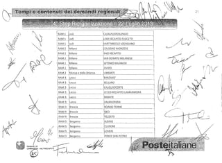 ~
j
        "'~~
        j



                      ~
                            '~
     §                "    ",



  ~
                       .>""'" ""
                           .....~''''

                                                                    ~ 

                                                                    ~
                                                          ~ì
                                                          ~.l!r /
                                                           U~
                                                              V




                                                 lGARDA




     tv)1                               .'>",




~ ~r
r<
                  r



            .G
            ~ )
 