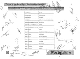 ~
2)
                                                                      .~~~~
                                                                       ~~~.
                                                                        ~",
       Ì'-
       
                                                  RAM 2 



      $I                                          RAM 2 




 ~~                                               RAM 2 



                                                  RAM 2 





       ~~                                         RAM 2 



                                                  RAM 3
                                                                  d           d
                                                  RAM 3 



             J                                   RAM 3 



                                                  RAM4 



              (Y/                                 RAM 4

              J




_~KV "~~
                                                  RAM5


     ~7
                                                            (EJ
                  Versione: 01
                  LOMBARDIA - ALT   PCr' A CITA
 