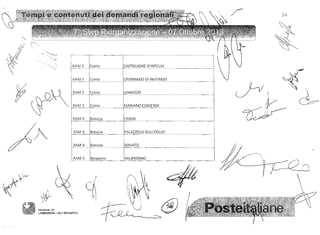 All 2 acc sp 12042013