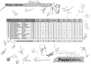 ()v
                                                                  V
           "" '~!' t)J .~,
           1
           
           ~
                 ~

                 ....-' ,
                         iV
                                          ii
                                     'v-',/
                               ,v....­          ~/                  

    ~'.
    ff
    "~
            '~       "                           /7
                                                 'r--   I
                                                            ,;
                                                                 /LV '     I
                                                                            ':
                                                                                C.
                                                        ~           ,~

                                                                     ,
                                                                      '
                                                                     ",),
                                                                      ~:>1
                                                                      '~ :'
                                                                          ~,~"~ ',.,




                                                                  '-.~'
                                                                   )
                                           i?




#                                    ~l
                                                                                 "




     À                                             ~~                 ~
      @
 