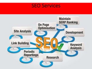 SEO Services

 