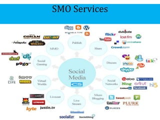 SMO Services

 