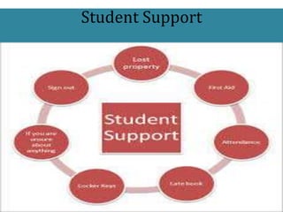 Student Support

 