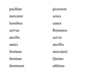 puellam    pictorem
mercator   senes
leonibus   canes
servus     Romanos
ancilla    servis
amici      ancillis
feminae    mercatori
feminae    Quinto
dominum    athletas
 