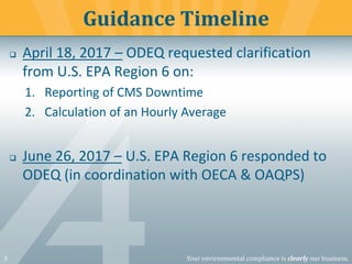 All4 impacts of recent u.s. epa region 6 guidance on cms downtime and ...