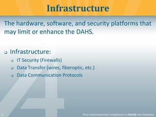 6 Your environmental compliance is clearly our business.
The hardware, software, and security platforms that
may limit or enhance the DAHS.
❑ Infrastructure:
❑ IT Security (Firewalls)
❑ Data Transfer (wires, fiberoptic, etc.)
❑ Data Communication Protocols
Infrastructure
 
