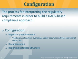 9 Your environmental compliance is clearly our business.
The process for interpreting the regulatory
requirements in order to build a DAHS-based
compliance approach.
❑ Configuration:
❑ Regulatory Requirements
• Validation, calculation, averaging, quality assurance actives, operational
status, etc.
❑ Documentation
❑ Reporting Database Structure
Configuration
 