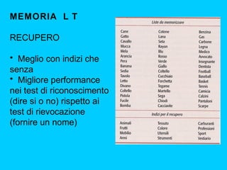 MEMORIA L T
RECUPERO
• Meglio con indizi che
senza
• Migliore performance
nei test di riconoscimento
(dire si o no) rispetto ai
test di rievocazione
(fornire un nome)

 