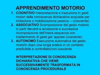 APPRENDIMENTO MOTORIO
1. COGNITIVO Interpretazione e traduzione in gesti
motori delle conoscenze dichiarative acquisite per
imitazione o mobilizzazione passiva -- (cosciente)
2. ASSOCIATIVO Scomposizione del gesto motorio
in parti rilevanti e accessorie e successiva
ricomposizione dell’intera sequenza con
trasferimento di gesti gia’ appresi (cosciente)
3. AUTONOMO Esecuzione automatica del gesto
motorio dopo una lunga pratica in un contesto
predicibile e controllato(non-cosciente
INTERPRETAZIONE DI CONOSCENZA
DICHIARATIVA CHE VIENE
SUCCESSIVAMENTE TRASFORMATA IN
CONOSCENZA PROCEDURALE

 