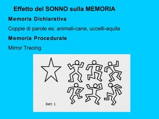 Effetto del SONNO sulla MEMORIA
M emoria Dichiarativa
Coppie di parole es: animali-cane, uccelli-aquila
M emoria Procedurale
Mirror Tracing

 