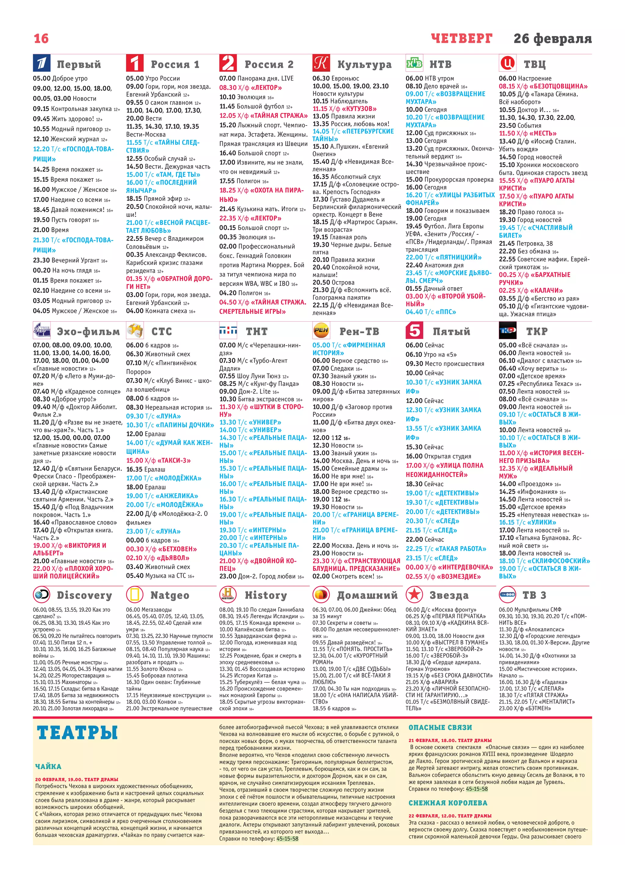 26 февраляЧЕТВЕРГ
Первый
Эхо-фильм СТС ТНТ Рен-ТВ Пятый ТКР
Россия 1 Россия 2 Культура НТВ ТВЦ
16
Natgeo History Домашний Звезда ТВ 3Discovery
05.00 Доброе утро
09.00, 12.00, 15.00, 18.00,
00.05, 03.00 Новости
09.15 Контрольная закупка 12+
09.45 Жить здорово! 12+
10.55 Модный приговор 12+
12.10 Женский журнал 12+
12.20 Т/с «ГОСПОДА-ТОВА-
РИЩИ»
14.25 Время покажет 16+
15.15 Время покажет 16+
16.00 Мужское / Женское 16+
17.00 Наедине со всеми 16+
18.45 Давай поженимся! 16+
19.50 Пусть говорят 16+
21.00 Время
21.30 Т/с «ГОСПОДА-ТОВА-
РИЩИ»
23.30 Вечерний Ургант 16+
00.20 На ночь глядя 16+
01.15 Время покажет 16+
02.10 Наедине со всеми 16+
03.05 Модный приговор 12+
04.05 Мужское / Женское 16+
05.00 Утро России
09.00 Гори, гори, моя звезда.
Евгений Урбанский 12+
09.55 О самом главном 12+
11.00, 14.00, 17.00, 17.30,
20.00 Вести
11.35, 14.30, 17.10, 19.35
Вести-Москва
11.55 Т/с «ТАЙНЫ СЛЕД-
СТВИЯ»
12.55 Особый случай 12+
14.50 Вести. Дежурная часть
15.00 Т/с «ТАМ, ГДЕ ТЫ»
16.00 Т/с «ПОСЛЕДНИЙ
ЯНЫЧАР»
18.15 Прямой эфир 12+
20.50 Спокойной ночи, малы-
ши!
21.00 Т/с «ВЕСНОЙ РАСЦВЕ-
ТАЕТ ЛЮБОВЬ»
22.55 Вечер с Владимиром
Соловьёвым 12+
00.35 Александр Феклисов.
Карибский кризис глазами
резидента 12+
01.35 Х/ф «ОБРАТНОЙ ДОРО-
ГИ НЕТ»
03.00 Гори, гори, моя звезда.
Евгений Урбанский 12+
04.00 Комната смеха 16+
07.00 Панорама дня. LIVE
08.30 Х/ф «ЛЕКТОР»
10.10 Эволюция 16+
11.45 Большой футбол 12+
12.05 Х/ф «ТАЙНАЯ СТРАЖА»
15.20 Лыжный спорт. Чемпио-
нат мира. Эстафета. Женщины.
Прямая трансляция из Швеции
16.40 Большой спорт 12+
17.00 Извините, мы не знали,
что он невидимый 12+
17.55 Полигон 16+
18.25 Х/ф «ОХОТА НА ПИРА-
НЬЮ»
21.45 Кузькина мать. Итоги 12+
22.35 Х/ф «ЛЕКТОР»
00.15 Большой спорт 12+
00.35 Эволюция 16+
02.00 Профессиональный
бокс. Геннадий Головкин
против Мартина Мюррея. Бой
за титул чемпиона мира по
версиям WBA, WBC и IBO 16+
04.20 Полигон 16+
04.50 Х/ф «ТАЙНАЯ СТРАЖА.
СМЕРТЕЛЬНЫЕ ИГРЫ»
06.30 Евроньюс
10.00, 15.00, 19.00, 23.10
Новости культуры
10.15 Наблюдатель
11.15 Х/ф «КУТУЗОВ»
13.05 Правила жизни
13.35 Россия, любовь моя!
14.05 Т/с «ПЕТЕРБУРГСКИЕ
ТАЙНЫ»
15.10 А.Пушкин. «Евгений
Онегин»
15.40 Д/ф «Невидимая Все-
ленная»
16.35 Абсолютный слух
17.15 Д/ф «Соловецкие остро-
ва. Крепость Господня»
17.30 Густаво Дудамель и
Берлинский филармонический
оркестр. Концерт в Вене
18.15 Д/ф «Мартирос Сарьян.
Три возраста»
19.15 Главная роль
19.30 Черные дыры. Белые
пятна
20.10 Правила жизни
20.40 Спокойной ночи,
малыши!
20.50 Острова
21.30 Д/ф «Вспомнить всё.
Голограмма памяти»
22.15 Д/ф «Невидимая Все-
ленная»
06.00 НТВ утром
08.10 Дело врачей 16+
09.00 Т/с «ВОЗВРАЩЕНИЕ
МУХТАРА»
10.00 Сегодня
10.20 Т/с «ВОЗВРАЩЕНИЕ
МУХТАРА»
12.00 Суд присяжных 16+
13.00 Сегодня
13.20 Суд присяжных. Оконча-
тельный вердикт 16+
14.30 Чрезвычайное проис-
шествие
15.00 Прокурорская проверка
16.00 Сегодня
16.20 Т/с «УЛИЦЫ РАЗБИТЫХ
ФОНАРЕЙ»
18.00 Говорим и показываем
19.00 Сегодня
19.45 Футбол. Лига Европы
УЕФА. «Зенит» /Россия/ -
«ПСВ» /Нидерланды/. Прямая
трансляция
22.00 Т/с «ПЯТНИЦКИЙ»
22.40 Анатомия дня
23.45 Т/с «МОРСКИЕ ДЬЯВО-
ЛЫ. СМЕРЧ»
01.55 Дачный ответ
03.00 Х/ф «ВТОРОЙ УБОЙ-
НЫЙ»
04.40 Т/с «ППС»
06.00 Настроение
08.15 Х/ф «БЕЗОТЦОВЩИНА»
10.05 Д/ф «Тамара Сёмина.
Всё наоборот»
10.55 Доктор И... 16+
11.30, 14.30, 17.30, 22.00,
23.50 События
11.50 Х/ф «МЕСТЬ»
13.40 Д/ф «Иосиф Сталин.
Убить вождя»
14.50 Город новостей
15.10 Хроники московского
быта. Одинокая старость звезд
15.55 Х/ф «ПУАРО АГАТЫ
КРИСТИ»
17.50 Х/ф «ПУАРО АГАТЫ
КРИСТИ»
18.20 Право голоса 16+
19.30 Город новостей
19.45 Т/с «СЧАСТЛИВЫЙ
БИЛЕТ»
21.45 Петровка, 38
22.20 Без обмана 16+
22.55 Советские мафии. Еврей-
ский трикотаж 16+
00.25 Х/ф «БАРХАТНЫЕ
РУЧКИ»
02.25 Х/ф «КАЛАЧИ»
03.55 Д/ф «Бегство из рая»
05.10 Д/ф «Гигантские чудови-
ща. Ужасная птица»
07.00, 08.00, 09.00, 10.00,
11.00, 13.00, 14.00, 16.00,
17.00, 18.00, 01.00, 04.00
«Главные новости» 12+
07.20 М/ф «Лето в Муми-до-
ме»
07.40 М/ф «Краденое солнце»
08.30 «Доброе утро!»
09.40 М/ф «Доктор Айболит.
Фильм 2.»
11.20 Д/ф «Разве вы не знаете,
что вы-храм?». Часть 1.»
12.00, 15.00, 00.00, 07.00
«Главные новости» Самые
заметные рязанские новости
дня 12+
12.40 Д/ф «Святыни Беларуси.
Фрески Спасо - Преображен-
ской церкви. Часть 2.»
13.40 Д/ф «Христианские
святыни Армении. Часть 2.»
15.40 Д/ф «Под Владычним
покровом. Часть 1.»
16.40 «Православное слово»
17.40 Д/ф «Открытая книга.
Часть 2.»
19.00 Х/ф «ВИКТОРИЯ И
АЛЬБЕРТ»
21.00 «Главные новости» 16+
22.00 Х/ф «ПЛОХОЙ ХОРО-
ШИЙ ПОЛИЦЕЙСКИЙ»
06.00 6 кадров 16+
06.30 Животный смех
07.10 М/с «Пингвинёнок
Пороро»
07.30 М/с «Клуб Винкс - шко-
ла волшебниц»
08.00 6 кадров 16+
08.30 Нереальная история 16+
09.30 Т/с «ЛУНА»
10.30 Т/с «ПАПИНЫ ДОЧКИ»
12.00 Ералаш
14.00 Т/с «ДУМАЙ КАК ЖЕН-
ЩИНА»
15.00 Х/ф «ТАКСИ-3»
16.35 Ералаш
17.00 Т/с «МОЛОДЁЖКА»
18.00 Ералаш
19.00 Т/с «АНЖЕЛИКА»
20.00 Т/с «МОЛОДЁЖКА»
22.00 Д/ф «Молодёжка-2. О
фильме»
23.00 Т/с «ЛУНА»
00.00 6 кадров 16+
00.30 Х/ф «БЕТХОВЕН»
02.10 Х/ф «ДЬЯВОЛ»
03.40 Животный смех
05.40 Музыка на СТС 16+
07.00 М/с «Черепашки-нин-
дзя»
07.30 М/с «Турбо-Агент
Дадли»
07.55 Шоу Луни Тюнз 12+
08.25 М/с «Кунг-фу Панда»
09.00 Дом-2. Lite 16+
10.30 Битва экстрасенсов 16+
11.30 Х/ф «ШУТКИ В СТОРО-
НУ»
13.30 Т/с «УНИВЕР»
14.00 Т/с «УНИВЕР»
14.30 Т/с «РЕАЛЬНЫЕ ПАЦА-
НЫ»
15.00 Т/с «РЕАЛЬНЫЕ ПАЦА-
НЫ»
15.30 Т/с «РЕАЛЬНЫЕ ПАЦА-
НЫ»
16.00 Т/с «РЕАЛЬНЫЕ ПАЦА-
НЫ»
16.30 Т/с «РЕАЛЬНЫЕ ПАЦА-
НЫ»
19.00 Т/с «РЕАЛЬНЫЕ ПАЦА-
НЫ»
19.30 Т/с «ИНТЕРНЫ»
20.00 Т/с «ИНТЕРНЫ»
20.30 Т/с «РЕАЛЬНЫЕ ПА-
ЦАНЫ»
21.00 Х/ф «ДВОЙНОЙ КО-
ПЕЦ»
23.00 Дом-2. Город любви 16+
05.00 Т/с «ФИРМЕННАЯ
ИСТОРИЯ»
06.00 Верное средство 16+
07.00 Следаки 16+
07.30 Званый ужин 16+
08.30 Новости 16+
09.00 Д/ф «Битва затерянных
миров»
10.00 Д/ф «Заговор против
России»
11.00 Д/ф «Битва двух океа-
нов»
12.00 112 16+
12.30 Новости 16+
13.00 Званый ужин 16+
14.00 Москва. День и ночь 16+
15.00 Семейные драмы 16+
16.00 Не ври мне! 16+
17.00 Не ври мне! 16+
18.00 Верное средство 16+
19.00 112 16+
19.30 Новости 16+
20.00 Т/с «ГРАНИЦА ВРЕМЕ-
НИ»
21.00 Т/с «ГРАНИЦА ВРЕМЕ-
НИ»
22.00 Москва. День и ночь 16+
23.00 Новости 16+
23.30 Х/ф «СТРАНСТВУЮЩАЯ
БЛУДНИЦА. ПРЕДСКАЗАНИЕ»
02.00 Смотреть всем! 16+
06.00 Сейчас
06.10 Утро на «5»
09.30 Место происшествия
10.00 Сейчас
10.30 Т/с «УЗНИК ЗАМКА
ИФ»
12.00 Сейчас
12.30 Т/с «УЗНИК ЗАМКА
ИФ»
13.55 Т/с «УЗНИК ЗАМКА
ИФ»
15.30 Сейчас
16.00 Открытая студия
17.00 Х/ф «УЛИЦА ПОЛНА
НЕОЖИДАННОСТЕЙ»
18.30 Сейчас
19.00 Т/с «ДЕТЕКТИВЫ»
19.30 Т/с «ДЕТЕКТИВЫ»
20.00 Т/с «ДЕТЕКТИВЫ»
20.30 Т/с «СЛЕД»
21.15 Т/с «СЛЕД»
22.00 Сейчас
22.25 Т/с «ТАКАЯ РАБОТА»
23.15 Т/с «СЛЕД»
00.00 Х/ф «ИНТЕРДЕВОЧКА»
02.55 Х/ф «ВОЗМЕЗДИЕ»
05.00 «Всё сначала» 16+
06.00 Лента новостей 16+
06.10 «Диалог с властью» 16+
06.40 «Хочу верить» 16+
07.00 «Детское время»
07.25 «Республика Техас» 16+
07.50 Лента новостей 16+
08.00 «Всё сначала» 16+
09.00 Лента новостей 16+
09.10 Т/с «ОСТАТЬСЯ В ЖИ-
ВЫХ»
10.00 Лента новостей 16+
10.10 Т/с «ОСТАТЬСЯ В ЖИ-
ВЫХ»
11.00 Х/ф «ИСТОРИЯ ВЕСЕН-
НЕГО ПРИЗЫВА»
12.35 Х/ф «ИДЕАЛЬНЫЙ
МУЖ»
14.00 «Проездом» 16+
14.25 «Инфомания» 16+
14.50 Лента новостей 16+
15.00 «Детское время»
15.25 «Непутевая невестка» 16+
16.15 Т/с «УЛИКИ»
17.00 Лента новостей 16+
17.10 «Татьяна Буланова. Яс-
ный мой свет» 16+
18.00 Лента новостей 16+
18.10 Т/с «СКЛИФОСОФСКИЙ»
19.00 Т/с «ОСТАТЬСЯ В ЖИ-
ВЫХ»
06.00, 08.55, 13.55, 19.20 Как это
сделано? 12+
06.25, 08.30, 13.30, 19.45 Как это
устроено 12+
06.50, 09.20 Не пытайтесь повторить
07.40, 11.50 Пятая 12 п. +
10.10, 10.35, 16.00, 16.25 Багажные
войны 12+
11.00, 05.05 Речные монстры 12+
12.40, 13.05, 04.05, 04.35 Наука магии
14.20, 02.25 Мотореставрация 16+
15.10, 03.15 Махинаторы 12+
16.50, 17.15 Склады: битва в Канаде
17.40, 18.05 Битва за недвижимость
18.30, 18.55 Битвы за контейнеры 12+
20.10, 21.00 Золотая лихорадка 16+
06.00 Мегазаводы
06.45, 05.40, 07.05, 12.40, 13.05,
18.45, 22.55, 02.40 Сделай или
умри 18+
07.30, 13.25, 22.30 Научные глупости
07.55, 13.50 Управление толпой 12+
08.15, 08.40 Популярная наука 12+
09.40, 14.10, 11.10, 19.30 Машины:
разобрать и продать 12+
11.55 Золото Юкона 12+
15.45 Бобровая плотина
16.30 Один океан: Глубинные
тайны
17.15 Неуязвимые конструкции 12+
18.00, 03.00 Конвои 12+
21.00 Экстремальное путешествие
08.00, 19.10 По следам Ганнибала
08.30, 19.45 Легенды Исландии 12+
09.05, 17.15 Команда времени 12+
10.00 Капхёнская битва 12+
10.55 Эдвардианская ферма 12+
12.00 Погода, изменившая ход
истории 16+
12.25 Рождение, брак и смерть в
эпоху средневековья 12+
13.30, 01.45 Воссоздавая историю
14.25 История Китая 12+
15.25 Туберкулёз — белая чума 12+
16.20 Происхождение современ-
ных монархий Европы 12+
18.05 Скрытые угрозы викториан-
ской эпохи 16+
06.30, 07.00, 06.00 Джейми: Обед
за 15 минут
07.30 Секреты и советы 16+
08.00 По делам несовершеннолет-
них 16+
09.55 Давай разведёмся! 16+
11.55 Т/с «ПОНЯТЬ. ПРОСТИТЬ»
12.30, 04.00 Т/с «КУРОРТНЫЙ
РОМАН»
13.00, 19.00 Т/с «ДВЕ СУДЬБЫ»
15.00, 21.00 Т/с «И ВСЁ-ТАКИ Я
ЛЮБЛЮ»
17.00, 04.30 Ты нам подходишь 16+
18.00 Т/с «ОНА НАПИСАЛА УБИЙ-
СТВО»
18.55 6 кадров 16+
06.00 Д/с «Москва фронту»
06.25 Х/ф «ПЕРВАЯ ПЕРЧАТКА»
08.10, 09.10 Х/ф «КАДКИНА ВСЯ-
КИЙ ЗНАЕТ»
09.00, 13.00, 18.00 Новости дня
10.00 Х/ф «ВЫСТРЕЛ В ТУМАНЕ»
11.50, 13.10 Т/с «ЗВЕРОБОЙ-2»
16.00 Т/с «ЗВЕРОБОЙ-3»
18.30 Д/ф «Сердце адмирала.
Герман Угрюмов»
19.15 Х/ф «БЕЗ СРОКА ДАВНОСТИ»
21.05 Х/ф «АВАРИЯ»
23.20 Х/ф «ЛИЧНОЙ БЕЗОПАСНО-
СТИ НЕ ГАРАНТИРУЮ...»
01.05 Т/с «БЕЗМОЛВНЫЙ СВИДЕ-
ТЕЛЬ»
06.00 Мультфильмы СМФ
09.30, 10.30, 19.30, 20.20 Т/с «ПОМ-
НИТЬ ВСЕ»
11.30 Д/ф «Апокалипсис»
12.30 Д/ф «Городские легенды»
13.30, 18.00, 01.30 Х-Версии. Другие
новости 12+
14.00, 14.30 Д/ф «Охотники за
привидениями»
15.00 «Мистические истории».
Начало 16+
16.00, 16.30 Д/ф «Гадалка»
17.00, 17.30 Т/с «СЛЕПАЯ»
18.30 Т/с «ПЯТАЯ СТРАЖА»
21.15, 22.05 Т/с «МЕНТАЛИСТ»
23.00 Х/ф «БЭТМЕН»
ЧАЙКА
20 ФЕВРАЛЯ, 19.00. ТЕАТР ДРАМЫ
Потребность Чехова в широких художественных обобщениях,
стремление к изображению быта и настроений целых социальных
слоев была реализована в драме - жанре, который раскрывает
возможность широких обобщений.
С «Чайки», которая резко отличается от предыдущих пьес Чехова
своим лиризмом, символикой и ярко очерченным столкновением
различных концепций искусства, концепций жизни, и начинается
большая чеховская драматургия. «Чайка» по праву считается наи-
ТЕАТРЫ
более автобиографичной пьесой Чехова; в ней улавливаются отклики
Чехова на волновавшие его мысли об искусстве, о борьбе с рутиной, о
поисках новых форм, о муках творчества, об ответственности таланта
перед требованиями жизни.
Вполне вероятно, что Чехов «поделил свою собственную личность
между тремя персонажами: Тригориным, популярным беллетристом,
- то, от чего он сам устал, Треплевым, борющимся, как и он сам, за
новые формы выразительности, и доктором Дорном, как и он сам,
врачом, не случайно симпатизирующим исканиям Треплева».
Чехов, отразивший в своем творчестве сложную пестроту жизни
эпохи с её гнётом пошлости и обывательщины, типичные настроения
интеллигенции своего времени, создал атмосферу тягучего дачного
безделья с тихо тлеющими страстями, которая накрывает зрителей,
пока разворачиваются все эти неторопливые мизансцены и текучие
диалоги. Актеры открывают запутанный лабиринт увлечений, роковых
привязанностей, из которого нет выхода…
Справки по телефону: 45-15-58
ОПАСНЫЕ СВЯЗИ
21 ФЕВРАЛЯ, 18.00. ТЕАТР ДРАМЫ
 В основе сюжета  спектакля   «Опасные связи» — один из наиболее
ярких французских романов XVIII века, произведение  Шодерло
де Лакло. Герои эротической дpамы виконт де Вальмон и маркиза
де Мертей затевают интригу, желая отомстить своим противникам.
Вальмон собирается обольстить юную девицу Сесиль де Воланж, в то
же время завлекая в сети безумной любви мадам де Турвель. 
Справки по телефону: 45-15-58
СНЕЖНАЯ КОРОЛЕВА
22 ФЕВРАЛЯ, 12.00. ТЕАТР ДРАМЫ
Эта сказка - рассказ о великой любви, о человеческой доброте, о
верности своему долгу. Сказка повествует о необыкновенном путеше-
ствии скромной маленькой девочки Герды. Она разыскивает своего
 