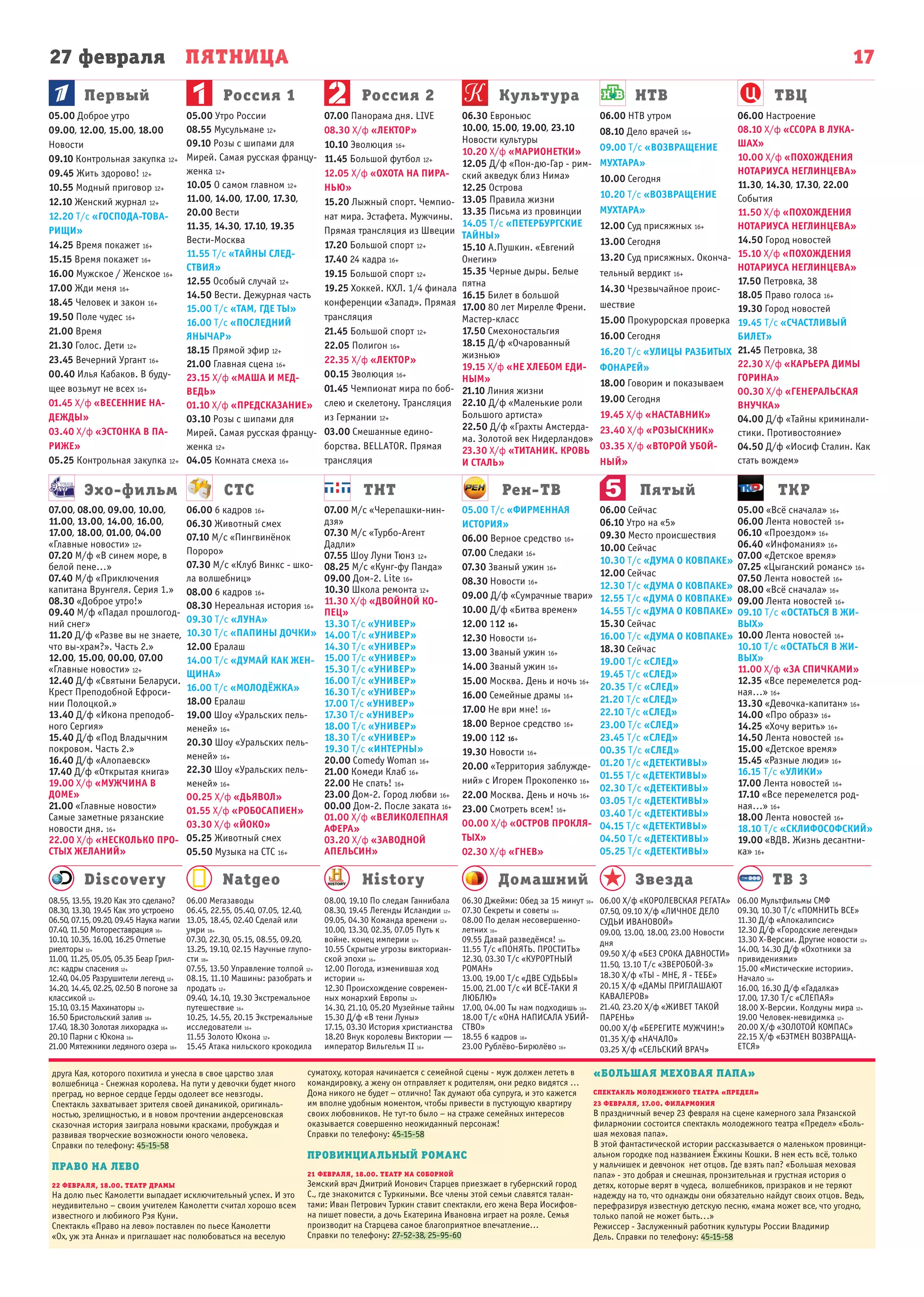 27 февраля ПЯТНИЦА
Первый
Эхо-фильм СТС ТНТ Рен-ТВ Пятый ТКР
Россия 1 Россия 2 Культура НТВ ТВЦ
17
Natgeo History Домашний Звезда ТВ 3Discovery
06.00 Мультфильмы СМФ
09.30, 10.30 Т/с «ПОМНИТЬ ВСЕ»
11.30 Д/ф «Апокалипсис»
12.30 Д/ф «Городские легенды»
13.30 Х-Версии. Другие новости 12+
14.00, 14.30 Д/ф «Охотники за
привидениями»
15.00 «Мистические истории».
Начало 16+
16.00, 16.30 Д/ф «Гадалка»
17.00, 17.30 Т/с «СЛЕПАЯ»
18.00 Х-Версии. Колдуны мира 12+
19.00 Человек-невидимка 12+
20.00 Х/ф «ЗОЛОТОЙ КОМПАС»
22.15 Х/ф «БЭТМЕН ВОЗВРАЩА-
ЕТСЯ»
06.00 Х/ф «КОРОЛЕВСКАЯ РЕГАТА»
07.50, 09.10 Х/ф «ЛИЧНОЕ ДЕЛО
СУДЬИ ИВАНОВОЙ»
09.00, 13.00, 18.00, 23.00 Новости
дня
09.50 Х/ф «БЕЗ СРОКА ДАВНОСТИ»
11.50, 13.10 Т/с «ЗВЕРОБОЙ-3»
18.30 Х/ф «ТЫ - МНЕ, Я - ТЕБЕ»
20.15 Х/ф «ДАМЫ ПРИГЛАШАЮТ
КАВАЛЕРОВ»
21.40, 23.20 Х/ф «ЖИВЕТ ТАКОЙ
ПАРЕНЬ»
00.00 Х/ф «БЕРЕГИТЕ МУЖЧИН!»
01.35 Х/ф «НАЧАЛО»
03.25 Х/ф «СЕЛЬСКИЙ ВРАЧ»
06.30 Джейми: Обед за 15 минут 16+
07.30 Секреты и советы 16+
08.00 По делам несовершенно-
летних 16+
09.55 Давай разведёмся! 16+
11.55 Т/с «ПОНЯТЬ. ПРОСТИТЬ»
12.30, 03.30 Т/с «КУРОРТНЫЙ
РОМАН»
13.00, 19.00 Т/с «ДВЕ СУДЬБЫ»
15.00, 21.00 Т/с «И ВСЁ-ТАКИ Я
ЛЮБЛЮ»
17.00, 04.00 Ты нам подходишь 16+
18.00 Т/с «ОНА НАПИСАЛА УБИЙ-
СТВО»
18.55 6 кадров 16+
23.00 Рублёво-Бирюлёво 16+
08.00, 19.10 По следам Ганнибала
08.30, 19.45 Легенды Исландии 12+
09.05, 04.30 Команда времени 12+
10.00, 13.30, 02.35, 07.05 Путь к
войне. конец империи 12+
10.55 Скрытые угрозы викториан-
ской эпохи 16+
12.00 Погода, изменившая ход
истории 16+
12.30 Происхождение современ-
ных монархий Европы 12+
14.30, 21.10, 05.20 Музейные тайны
15.30 Д/ф «В тени Луны»
17.15, 03.30 История христианства
18.20 Внук королевы Виктории —
император Вильгельм II 16+
06.00 Мегазаводы
06.45, 22.55, 05.40, 07.05, 12.40,
13.05, 18.45, 02.40 Сделай или
умри 18+
07.30, 22.30, 05.15, 08.55, 09.20,
13.25, 19.10, 02.15 Научные глупо-
сти 18+
07.55, 13.50 Управление толпой 12+
08.15, 11.10 Машины: разобрать и
продать 12+
09.40, 14.10, 19.30 Экстремальное
путешествие 16+
10.25, 14.55, 20.15 Экстремальные
исследователи 16+
11.55 Золото Юкона 12+
15.45 Атака нильского крокодила
08.55, 13.55, 19.20 Как это сделано?
08.30, 13.30, 19.45 Как это устроено
06.50, 07.15, 09.20, 09.45 Наука магии
07.40, 11.50 Мотореставрация 16+
10.10, 10.35, 16.00, 16.25 Отпетые
риелторы 12+
11.00, 11.25, 05.05, 05.35 Беар Грил-
лс: кадры спасения 12+
12.40, 04.05 Разрушители легенд 12+
14.20, 14.45, 02.25, 02.50 В погоне за
классикой 12+
15.10, 03.15 Махинаторы 12+
16.50 Бристольский залив 16+
17.40, 18.30 Золотая лихорадка 16+
20.10 Парни с Юкона 16+
21.00 Мятежники ледяного озера 16+
07.00, 08.00, 09.00, 10.00,
11.00, 13.00, 14.00, 16.00,
17.00, 18.00, 01.00, 04.00
«Главные новости» 12+
07.20 М/ф «В синем море, в
белой пене…»
07.40 М/ф «Приключения
капитана Врунгеля. Серия 1.»
08.30 «Доброе утро!»
09.40 М/ф «Падал прошлогод-
ний снег»
11.20 Д/ф «Разве вы не знаете,
что вы-храм?». Часть 2.»
12.00, 15.00, 00.00, 07.00
«Главные новости» 12+
12.40 Д/ф «Святыни Беларуси.
Крест Преподобной Ефроси-
нии Полоцкой.»
13.40 Д/ф «Икона преподоб-
ного Сергия»
15.40 Д/ф «Под Владычним
покровом. Часть 2.»
16.40 Д/ф «Алопаевск»
17.40 Д/ф «Открытая книга»
19.00 Х/ф «МУЖЧИНА В
ДОМЕ»
21.00 «Главные новости»
Самые заметные рязанские
новости дня. 16+
22.00 Х/ф «НЕСКОЛЬКО ПРО-
СТЫХ ЖЕЛАНИЙ»
06.00 6 кадров 16+
06.30 Животный смех
07.10 М/с «Пингвинёнок
Пороро»
07.30 М/с «Клуб Винкс - шко-
ла волшебниц»
08.00 6 кадров 16+
08.30 Нереальная история 16+
09.30 Т/с «ЛУНА»
10.30 Т/с «ПАПИНЫ ДОЧКИ»
12.00 Ералаш
14.00 Т/с «ДУМАЙ КАК ЖЕН-
ЩИНА»
16.00 Т/с «МОЛОДЁЖКА»
18.00 Ералаш
19.00 Шоу «Уральских пель-
меней» 16+
20.30 Шоу «Уральских пель-
меней» 16+
22.30 Шоу «Уральских пель-
меней» 16+
00.25 Х/ф «ДЬЯВОЛ»
01.55 Х/ф «РОБОСАПИЕН»
03.30 Х/ф «ЙОКО»
05.25 Животный смех
05.50 Музыка на СТС 16+
07.00 М/с «Черепашки-нин-
дзя»
07.30 М/с «Турбо-Агент
Дадли»
07.55 Шоу Луни Тюнз 12+
08.25 М/с «Кунг-фу Панда»
09.00 Дом-2. Lite 16+
10.30 Школа ремонта 12+
11.30 Х/ф «ДВОЙНОЙ КО-
ПЕЦ»
13.30 Т/с «УНИВЕР»
14.00 Т/с «УНИВЕР»
14.30 Т/с «УНИВЕР»
15.00 Т/с «УНИВЕР»
15.30 Т/с «УНИВЕР»
16.00 Т/с «УНИВЕР»
16.30 Т/с «УНИВЕР»
17.00 Т/с «УНИВЕР»
17.30 Т/с «УНИВЕР»
18.00 Т/с «УНИВЕР»
18.30 Т/с «УНИВЕР»
19.30 Т/с «ИНТЕРНЫ»
20.00 Comedy Woman 16+
21.00 Комеди Клаб 16+
22.00 Не спать! 16+
23.00 Дом-2. Город любви 16+
00.00 Дом-2. После заката 16+
01.00 Х/ф «ВЕЛИКОЛЕПНАЯ
АФЕРА»
03.20 Х/ф «ЗАВОДНОЙ
АПЕЛЬСИН»
05.00 Т/с «ФИРМЕННАЯ
ИСТОРИЯ»
06.00 Верное средство 16+
07.00 Следаки 16+
07.30 Званый ужин 16+
08.30 Новости 16+
09.00 Д/ф «Сумрачные твари»
10.00 Д/ф «Битва времен»
12.00 112 16+
12.30 Новости 16+
13.00 Званый ужин 16+
14.00 Званый ужин 16+
15.00 Москва. День и ночь 16+
16.00 Семейные драмы 16+
17.00 Не ври мне! 16+
18.00 Верное средство 16+
19.00 112 16+
19.30 Новости 16+
20.00 «Территория заблужде-
ний» с Игорем Прокопенко 16+
22.00 Москва. День и ночь 16+
23.00 Смотреть всем! 16+
00.00 Х/ф «ОСТРОВ ПРОКЛЯ-
ТЫХ»
02.30 Х/ф «ГНЕВ»
06.00 Сейчас
06.10 Утро на «5»
09.30 Место происшествия
10.00 Сейчас
10.30 Т/с «ДУМА О КОВПАКЕ»
12.00 Сейчас
12.30 Т/с «ДУМА О КОВПАКЕ»
12.55 Т/с «ДУМА О КОВПАКЕ»
14.55 Т/с «ДУМА О КОВПАКЕ»
15.30 Сейчас
16.00 Т/с «ДУМА О КОВПАКЕ»
18.30 Сейчас
19.00 Т/с «СЛЕД»
19.45 Т/с «СЛЕД»
20.35 Т/с «СЛЕД»
21.20 Т/с «СЛЕД»
22.10 Т/с «СЛЕД»
23.00 Т/с «СЛЕД»
23.45 Т/с «СЛЕД»
00.35 Т/с «СЛЕД»
01.20 Т/с «ДЕТЕКТИВЫ»
01.55 Т/с «ДЕТЕКТИВЫ»
02.30 Т/с «ДЕТЕКТИВЫ»
03.05 Т/с «ДЕТЕКТИВЫ»
03.40 Т/с «ДЕТЕКТИВЫ»
04.15 Т/с «ДЕТЕКТИВЫ»
04.50 Т/с «ДЕТЕКТИВЫ»
05.25 Т/с «ДЕТЕКТИВЫ»
05.00 «Всё сначала» 16+
06.00 Лента новостей 16+
06.10 «Проездом» 16+
06.40 «Инфомания» 16+
07.00 «Детское время»
07.25 «Цыганский романс» 16+
07.50 Лента новостей 16+
08.00 «Всё сначала» 16+
09.00 Лента новостей 16+
09.10 Т/с «ОСТАТЬСЯ В ЖИ-
ВЫХ»
10.00 Лента новостей 16+
10.10 Т/с «ОСТАТЬСЯ В ЖИ-
ВЫХ»
11.00 Х/ф «ЗА СПИЧКАМИ»
12.35 «Все перемелется род-
ная…» 16+
13.30 «Девочка-капитан» 16+
14.00 «Про образ» 16+
14.25 «Хочу верить» 16+
14.50 Лента новостей 16+
15.00 «Детское время»
15.45 «Разные люди» 16+
16.15 Т/с «УЛИКИ»
17.00 Лента новостей 16+
17.10 «Все перемелется род-
ная…» 16+
18.00 Лента новостей 16+
18.10 Т/с «СКЛИФОСОФСКИЙ»
19.00 «ВДВ. Жизнь десантни-
ка» 16+
05.00 Доброе утро
09.00, 12.00, 15.00, 18.00
Новости
09.10 Контрольная закупка 12+
09.45 Жить здорово! 12+
10.55 Модный приговор 12+
12.10 Женский журнал 12+
12.20 Т/с «ГОСПОДА-ТОВА-
РИЩИ»
14.25 Время покажет 16+
15.15 Время покажет 16+
16.00 Мужское / Женское 16+
17.00 Жди меня 16+
18.45 Человек и закон 16+
19.50 Поле чудес 16+
21.00 Время
21.30 Голос. Дети 12+
23.45 Вечерний Ургант 16+
00.40 Илья Кабаков. В буду-
щее возьмут не всех 16+
01.45 Х/ф «ВЕСЕННИЕ НА-
ДЕЖДЫ»
03.40 Х/ф «ЭСТОНКА В ПА-
РИЖЕ»
05.25 Контрольная закупка 12+
05.00 Утро России
08.55 Мусульмане 12+
09.10 Розы с шипами для
Мирей. Самая русская францу-
женка 12+
10.05 О самом главном 12+
11.00, 14.00, 17.00, 17.30,
20.00 Вести
11.35, 14.30, 17.10, 19.35
Вести-Москва
11.55 Т/с «ТАЙНЫ СЛЕД-
СТВИЯ»
12.55 Особый случай 12+
14.50 Вести. Дежурная часть
15.00 Т/с «ТАМ, ГДЕ ТЫ»
16.00 Т/с «ПОСЛЕДНИЙ
ЯНЫЧАР»
18.15 Прямой эфир 12+
21.00 Главная сцена 16+
23.15 Х/ф «МАША И МЕД-
ВЕДЬ»
01.10 Х/ф «ПРЕДСКАЗАНИЕ»
03.10 Розы с шипами для
Мирей. Самая русская францу-
женка 12+
04.05 Комната смеха 16+
07.00 Панорама дня. LIVE
08.30 Х/ф «ЛЕКТОР»
10.10 Эволюция 16+
11.45 Большой футбол 12+
12.05 Х/ф «ОХОТА НА ПИРА-
НЬЮ»
15.20 Лыжный спорт. Чемпио-
нат мира. Эстафета. Мужчины.
Прямая трансляция из Швеции
17.20 Большой спорт 12+
17.40 24 кадра 16+
19.15 Большой спорт 12+
19.25 Хоккей. КХЛ. 1/4 финала
конференции «Запад». Прямая
трансляция
21.45 Большой спорт 12+
22.05 Полигон 16+
22.35 Х/ф «ЛЕКТОР»
00.15 Эволюция 16+
01.45 Чемпионат мира по боб-
слею и скелетону. Трансляция
из Германии 12+
03.00 Смешанные едино-
борства. BELLATOR. Прямая
трансляция
06.30 Евроньюс
10.00, 15.00, 19.00, 23.10
Новости культуры
10.20 Х/ф «МАРИОНЕТКИ»
12.05 Д/ф «Пон-дю-Гар - рим-
ский акведук близ Нима»
12.25 Острова
13.05 Правила жизни
13.35 Письма из провинции
14.05 Т/с «ПЕТЕРБУРГСКИЕ
ТАЙНЫ»
15.10 А.Пушкин. «Евгений
Онегин»
15.35 Черные дыры. Белые
пятна
16.15 Билет в большой
17.00 80 лет Мирелле Френи.
Мастер-класс
17.50 Смехоностальгия
18.15 Д/ф «Очарованный
жизнью»
19.15 Х/ф «НЕ ХЛЕБОМ ЕДИ-
НЫМ»
21.10 Линия жизни
22.10 Д/ф «Маленькие роли
Большого артиста»
22.50 Д/ф «Грахты Амстерда-
ма. Золотой век Нидерландов»
23.30 Х/ф «ТИТАНИК. КРОВЬ
И СТАЛЬ»
06.00 НТВ утром
08.10 Дело врачей 16+
09.00 Т/с «ВОЗВРАЩЕНИЕ
МУХТАРА»
10.00 Сегодня
10.20 Т/с «ВОЗВРАЩЕНИЕ
МУХТАРА»
12.00 Суд присяжных 16+
13.00 Сегодня
13.20 Суд присяжных. Оконча-
тельный вердикт 16+
14.30 Чрезвычайное проис-
шествие
15.00 Прокурорская проверка
16.00 Сегодня
16.20 Т/с «УЛИЦЫ РАЗБИТЫХ
ФОНАРЕЙ»
18.00 Говорим и показываем
19.00 Сегодня
19.45 Х/ф «НАСТАВНИК»
23.40 Х/ф «РОЗЫСКНИК»
03.35 Х/ф «ВТОРОЙ УБОЙ-
НЫЙ»
06.00 Настроение
08.10 Х/ф «ССОРА В ЛУКА-
ШАХ»
10.00 Х/ф «ПОХОЖДЕНИЯ
НОТАРИУСА НЕГЛИНЦЕВА»
11.30, 14.30, 17.30, 22.00
События
11.50 Х/ф «ПОХОЖДЕНИЯ
НОТАРИУСА НЕГЛИНЦЕВА»
14.50 Город новостей
15.10 Х/ф «ПОХОЖДЕНИЯ
НОТАРИУСА НЕГЛИНЦЕВА»
17.50 Петровка, 38
18.05 Право голоса 16+
19.30 Город новостей
19.45 Т/с «СЧАСТЛИВЫЙ
БИЛЕТ»
21.45 Петровка, 38
22.30 Х/ф «КАРЬЕРА ДИМЫ
ГОРИНА»
00.30 Х/ф «ГЕНЕРАЛЬСКАЯ
ВНУЧКА»
04.00 Д/ф «Тайны криминали-
стики. Противостояние»
04.50 Д/ф «Иосиф Сталин. Как
стать вождем»
друга Кая, которого похитила и унесла в свое царство злая
волшебница - Снежная королева. На пути у девочки будет много
преград, но верное сердце Герды одолеет все невзгоды.
Спектакль захватывает зрителя своей динамикой, оригиналь-
ностью, зрелищностью, и в новом прочтении андерсеновская
сказочная история заиграла новыми красками, пробуждая и
развивая творческие возможности юного человека. 
Справки по телефону: 45-15-58
ПРАВО НА ЛЕВО
22 ФЕВРАЛЯ, 18.00. ТЕАТР ДРАМЫ
На долю пьес Камолетти выпадает исключительный успех. И это
неудивительно – своим учителем Камолетти считал хорошо всем
известного и любимого Рэя Куни. 
Спектакль «Право на лево» поставлен по пьесе Камолетти
«Ох, уж эта Анна» и приглашает нас полюбоваться на веселую
суматоху, которая начинается с семейной сцены - муж должен лететь в
командировку, а жену он отправляет к родителям, они редко видятся …
Дома никого не будет – отлично! Так думают оба супруга, и это кажется
им вполне удобным моментом, чтобы привести в пустующую квартиру
своих любовников. Не тут-то было – на страже семейных интересов
оказывается совершенно неожиданный персонаж!
Справки по телефону: 45-15-58
ПРОВИНЦИАЛЬНЫЙ РОМАНС
21 ФЕВРАЛЯ, 18.00. ТЕАТР НА СОБОРНОЙ
Земский врач Дмитрий Ионович Старцев приезжает в губернский город
С., где знакомится с Туркиными. Все члены этой семьи славятся талан-
тами: Иван Петрович Туркин ставит спектакли, его жена Вера Иосифов-
на пишет повести, а дочь Екатерина Ивановна играет на рояле. Семья
производит на Старцева самое благоприятное впечатление…
Справки по телефону: 27-52-38, 25-95-60
«БОЛЬШАЯ МЕХОВАЯ ПАПА»
СПЕКТАКЛЬ МОЛОДЕЖНОГО ТЕАТРА «ПРЕДЕЛ»
23 ФЕВРАЛЯ, 17.00. ФИЛАРМОНИЯ
В праздничный вечер 23 февраля на сцене камерного зала Рязанской
филармонии состоится спектакль молодежного театра «Предел» «Боль-
шая меховая папа». 
В этой фантастической истории рассказывается о маленьком провинци-
альном городке под названием Ёжкины Кошки. В нем есть всё, только
у мальчишек и девчонок  нет отцов. Где взять пап? «Большая меховая
папа» - это добрая и смешная, пронзительная и грустная история о
детях, которые верят в чудеса,  волшебников, призраков и не теряют
надежду на то, что однажды они обязательно найдут своих отцов. Ведь,
перефразируя известную детскую песню, «мама может все, что угодно,
только папой не может быть...» 
Режиссер - Заслуженный работник культуры России Владимир
Дель. Справки по телефону: 45-15-58
 