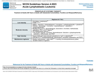 Acute lymphoblastic leukemia (ALL).. .pdf