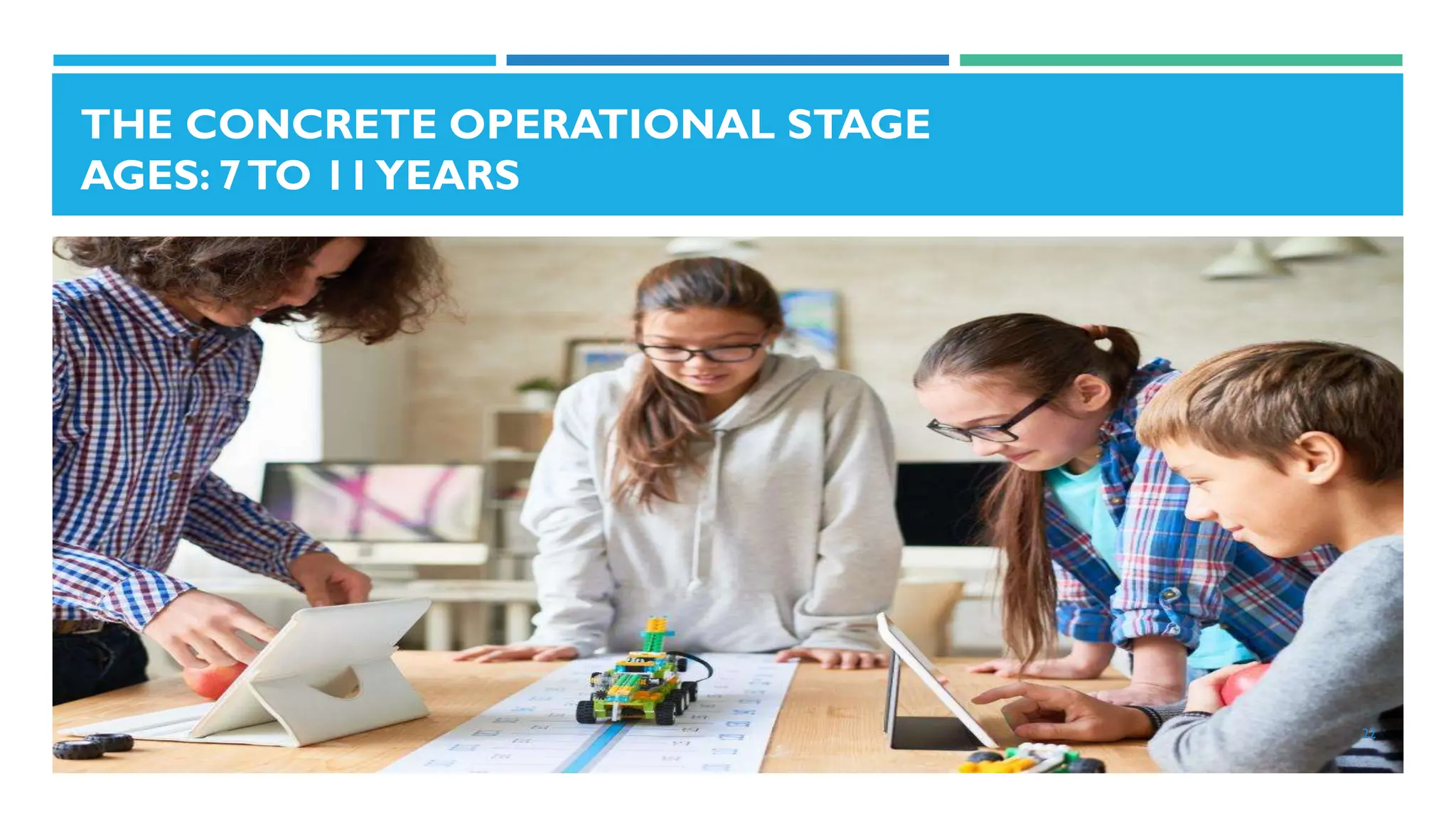 THE CONCRETE OPERATIONAL STAGE
AGES: 7TO 11YEARS
22
 