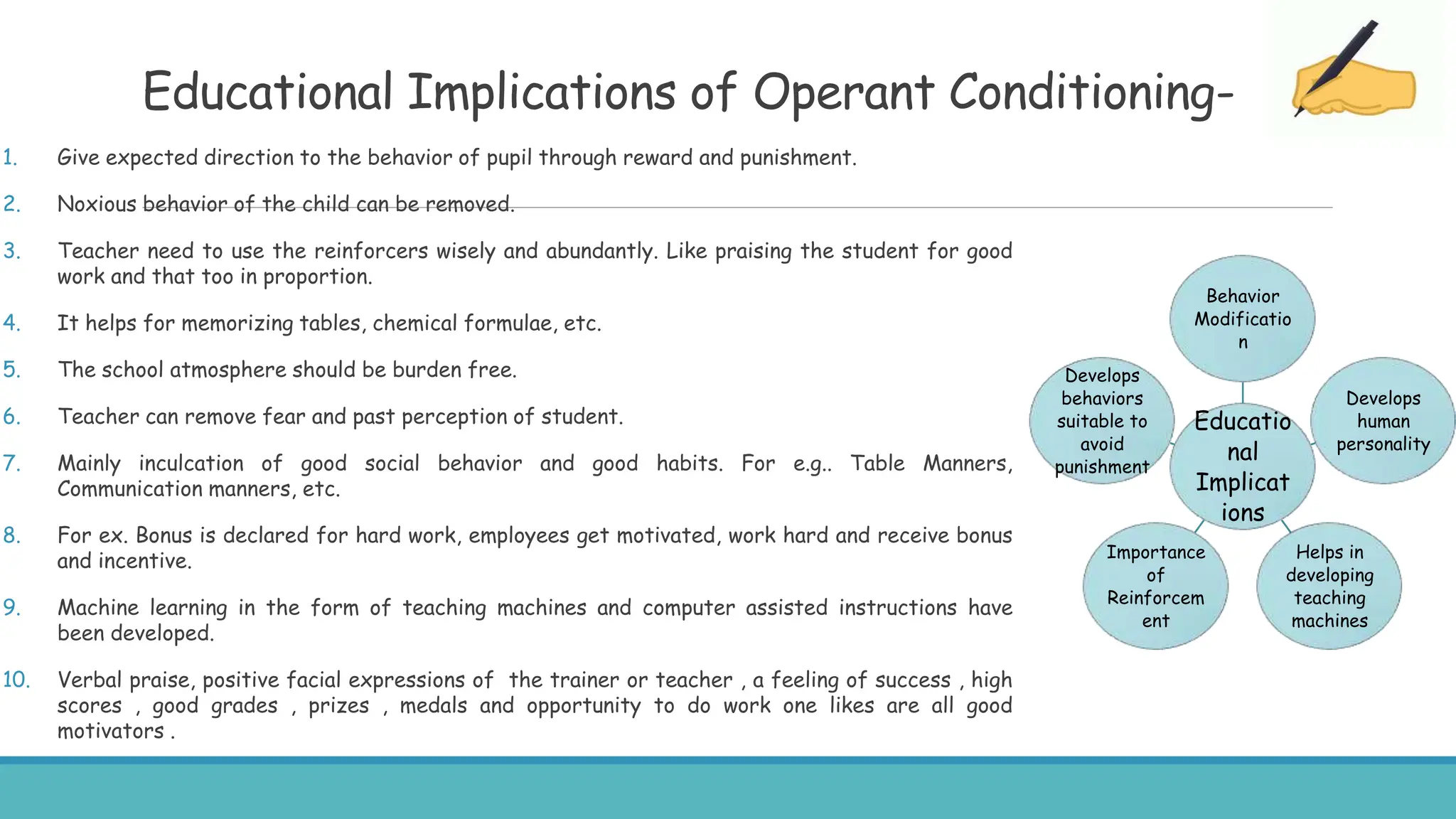 Educational Implications of Operant Conditioning-
1. Give expected direction to the behavior of pupil through reward and punishment.
2. Noxious behavior of the child can be removed.
3. Teacher need to use the reinforcers wisely and abundantly. Like praising the student for good
work and that too in proportion.
4. It helps for memorizing tables, chemical formulae, etc.
5. The school atmosphere should be burden free.
6. Teacher can remove fear and past perception of student.
7. Mainly inculcation of good social behavior and good habits. For e.g.. Table Manners,
Communication manners, etc.
8. For ex. Bonus is declared for hard work, employees get motivated, work hard and receive bonus
and incentive.
9. Machine learning in the form of teaching machines and computer assisted instructions have
been developed.
10. Verbal praise, positive facial expressions of the trainer or teacher , a feeling of success , high
scores , good grades , prizes , medals and opportunity to do work one likes are all good
motivators .
Educatio
nal
Implicat
ions
Behavior
Modificatio
n
Develops
human
personality
Helps in
developing
teaching
machines
Importance
of
Reinforcem
ent
Develops
behaviors
suitable to
avoid
punishment
 