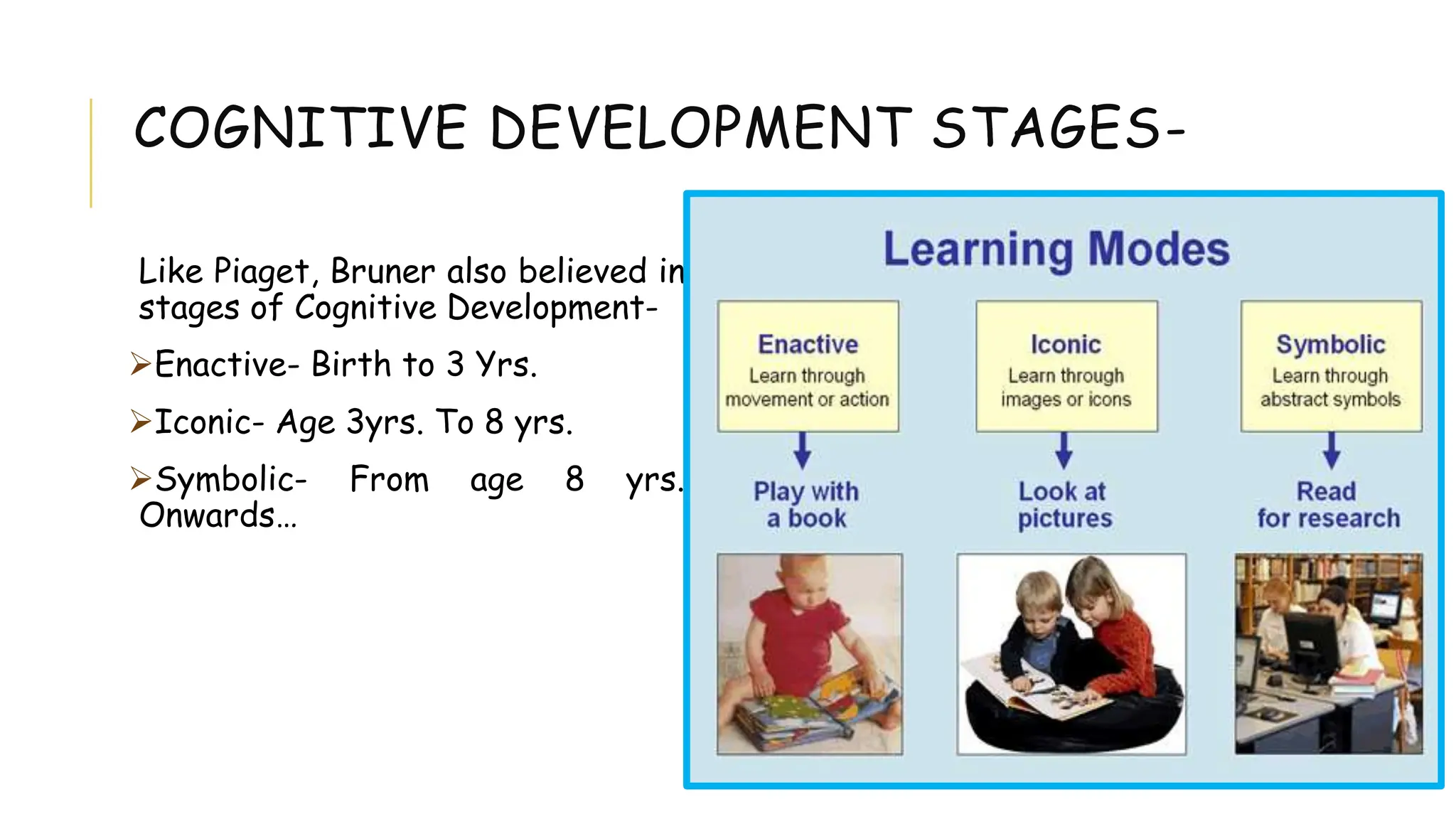 COGNITIVE DEVELOPMENT STAGES-
Like Piaget, Bruner also believed in
stages of Cognitive Development-
Enactive- Birth to 3 Yrs.
Iconic- Age 3yrs. To 8 yrs.
Symbolic- From age 8 yrs.
Onwards…
 