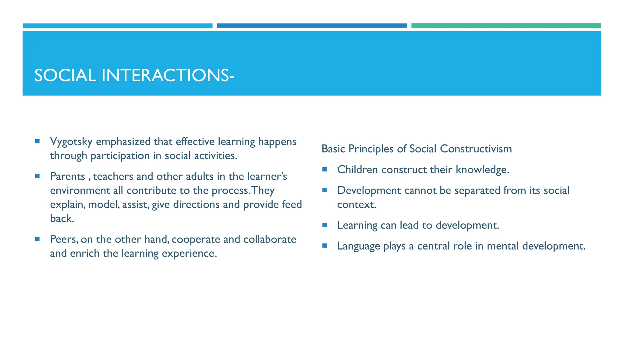 SOCIAL INTERACTIONS-
 Vygotsky emphasized that effective learning happens
through participation in social activities.
 Parents , teachers and other adults in the learner’s
environment all contribute to the process.They
explain, model, assist, give directions and provide feed
back.
 Peers, on the other hand, cooperate and collaborate
and enrich the learning experience.
Basic Principles of Social Constructivism
 Children construct their knowledge.
 Development cannot be separated from its social
context.
 Learning can lead to development.
 Language plays a central role in mental development.
 