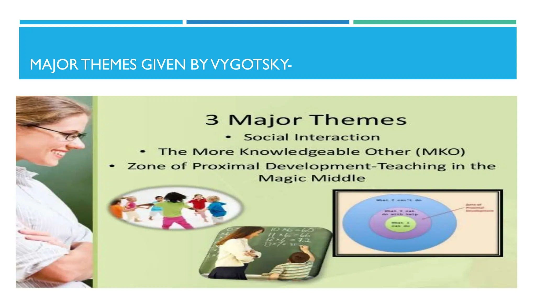 MAJORTHEMES GIVEN BYVYGOTSKY-
 