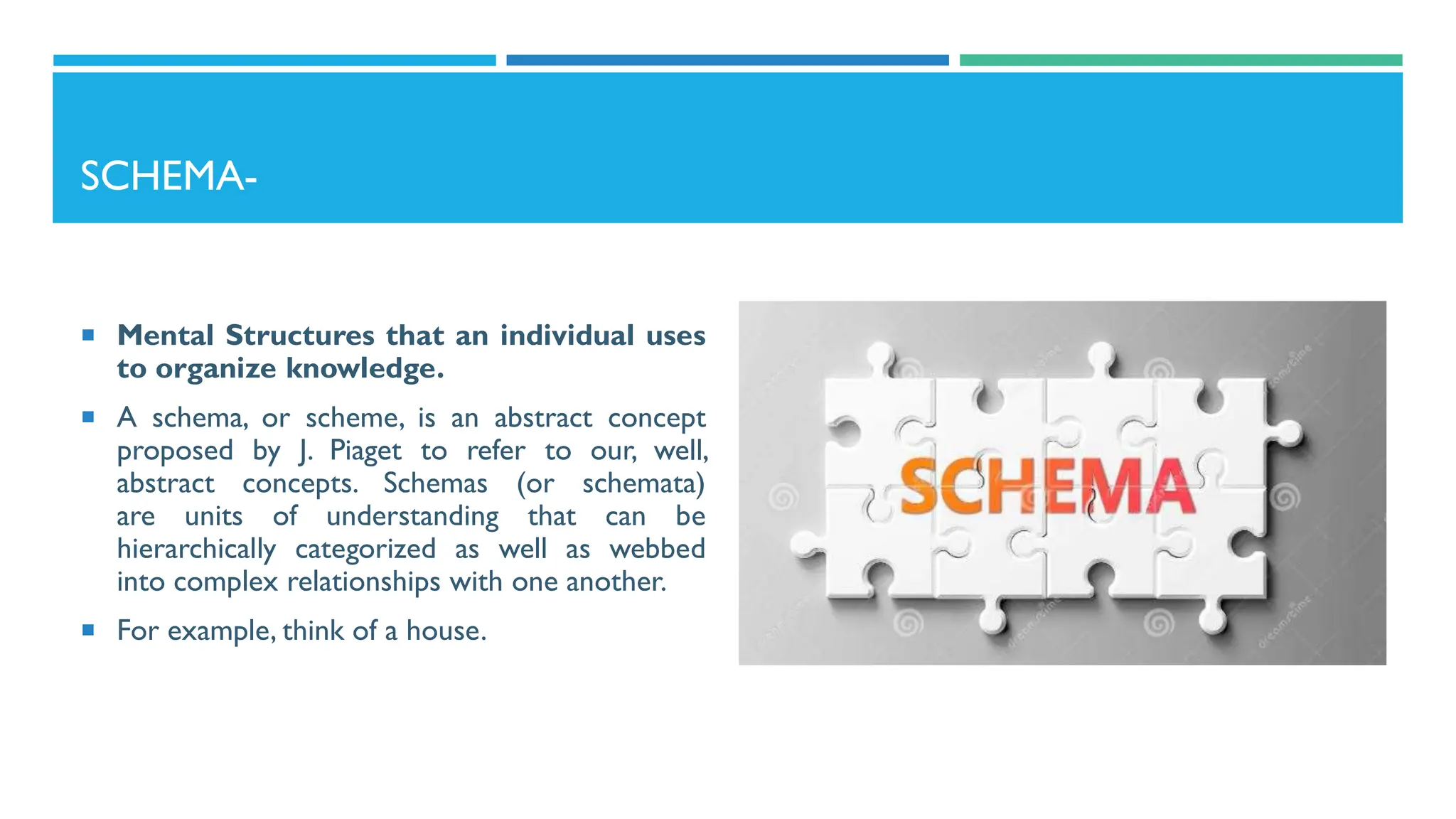 SCHEMA-
 Mental Structures that an individual uses
to organize knowledge.
 A schema, or scheme, is an abstract concept
proposed by J. Piaget to refer to our, well,
abstract concepts. Schemas (or schemata)
are units of understanding that can be
hierarchically categorized as well as webbed
into complex relationships with one another.
 For example, think of a house.
 