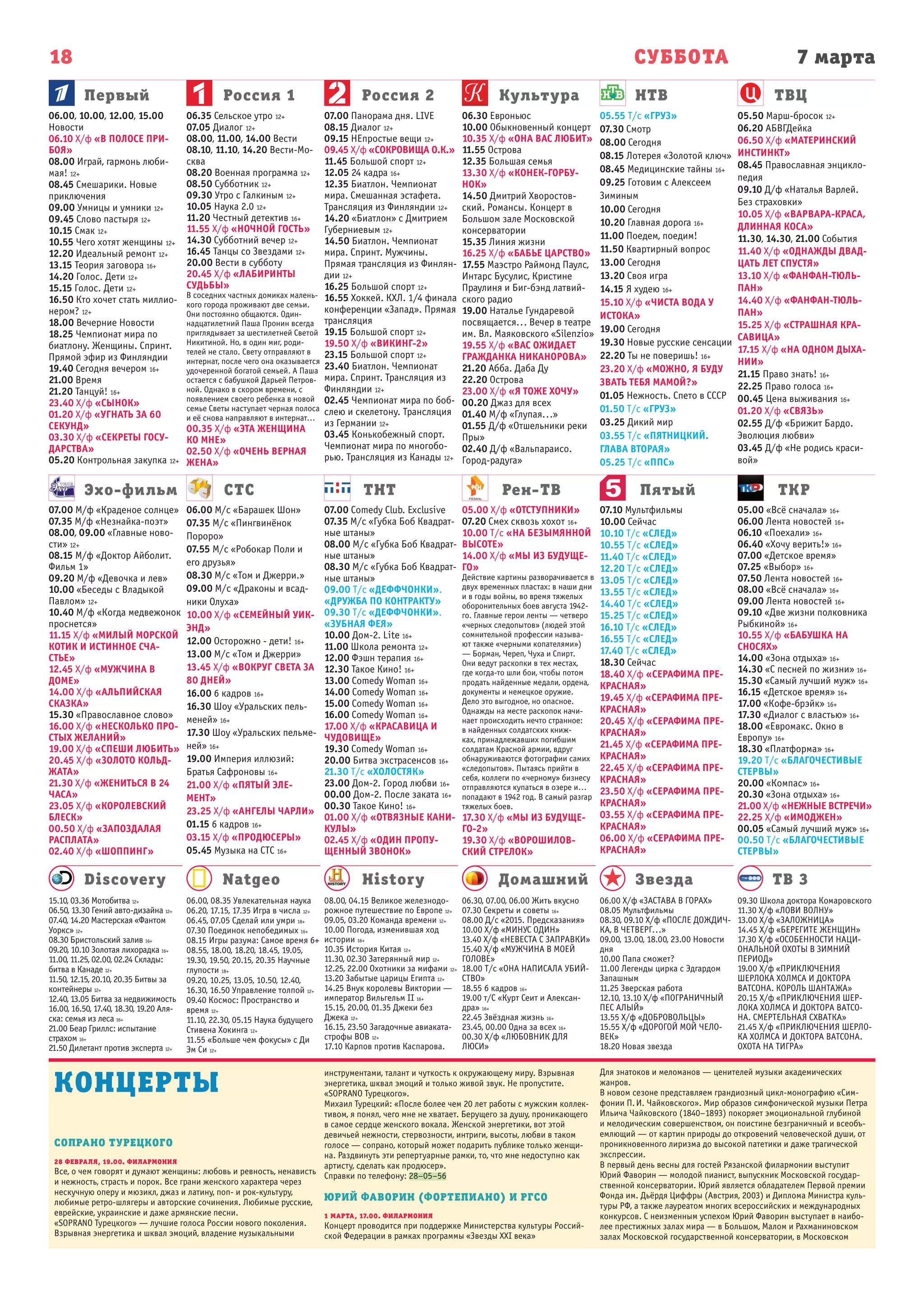 7 мартаСУББОТА
Первый
Эхо-фильм СТС ТНТ Рен-ТВ Пятый ТКР
Россия 1 Россия 2 Культура НТВ ТВЦ
18
Natgeo History Домашний Звезда ТВ 3Discovery
06.00, 10.00, 12.00, 15.00
Новости
06.10 Х/ф «В ПОЛОСЕ ПРИ-
БОЯ»
08.00 Играй, гармонь люби-
мая! 12+
08.45 Смешарики. Новые
приключения
09.00 Умницы и умники 12+
09.45 Слово пастыря 12+
10.15 Смак 12+
10.55 Чего хотят женщины 12+
12.20 Идеальный ремонт 12+
13.15 Теория заговора 16+
14.20 Голос. Дети 12+
15.15 Голос. Дети 12+
16.50 Кто хочет стать миллио-
нером? 12+
18.00 Вечерние Новости
18.25 Чемпионат мира по
биатлону. Женщины. Спринт.
Прямой эфир из Финляндии
19.40 Сегодня вечером 16+
21.00 Время
21.20 Танцуй! 16+
23.40 Х/ф «СЫНОК»
01.20 Х/ф «УГНАТЬ ЗА 60
СЕКУНД»
03.30 Х/ф «СЕКРЕТЫ ГОСУ-
ДАРСТВА»
05.20 Контрольная закупка 12+
06.35 Сельское утро 12+
07.05 Диалог 12+
08.00, 11.00, 14.00 Вести
08.10, 11.10, 14.20 Вести-Мо-
сква
08.20 Военная программа 12+
08.50 Субботник 12+
09.30 Утро с Галкиным 12+
10.05 Наука 2.0 12+
11.20 Честный детектив 16+
11.55 Х/ф «НОЧНОЙ ГОСТЬ»
14.30 Субботний вечер 12+
16.45 Танцы со Звездами 12+
20.00 Вести в субботу
20.45 Х/ф «ЛАБИРИНТЫ
СУДЬБЫ»
В соседних частных домиках малень-
кого города проживают две семьи.
Они постоянно общаются. Один-
надцатилетний Паша Пронин всегда
приглядывает за шестилетней Светой
Никитиной. Но, в один миг, роди-
телей не стало. Свету отправляют в
интернат, после чего она оказывается
удочеренной богатой семьей. А Паша
остается с бабушкой Дарьей Петров-
ной. Однако в скором времени, с
появлением своего ребенка в новой
семье Светы наступает черная полоса
и её снова направляют в интернат…
00.35 Х/ф «ЭТА ЖЕНЩИНА
КО МНЕ»
02.50 Х/ф «ОЧЕНЬ ВЕРНАЯ
ЖЕНА»
07.00 Панорама дня. LIVE
08.15 Диалог 12+
09.15 НЕпростые вещи 12+
09.45 Х/ф «СОКРОВИЩА О.К.»
11.45 Большой спорт 12+
12.05 24 кадра 16+
12.35 Биатлон. Чемпионат
мира. Смешанная эстафета.
Трансляция из Финляндии 12+
14.20 «Биатлон» с Дмитрием
Губерниевым 12+
14.50 Биатлон. Чемпионат
мира. Спринт. Мужчины.
Прямая трансляция из Финлян-
дии 12+
16.25 Большой спорт 12+
16.55 Хоккей. КХЛ. 1/4 финала
конференции «Запад». Прямая
трансляция
19.15 Большой спорт 12+
19.50 Х/ф «ВИКИНГ-2»
23.15 Большой спорт 12+
23.40 Биатлон. Чемпионат
мира. Спринт. Трансляция из
Финляндии 12+
02.45 Чемпионат мира по боб-
слею и скелетону. Трансляция
из Германии 12+
03.45 Конькобежный спорт.
Чемпионат мира по многобо-
рью. Трансляция из Канады 12+
06.30 Евроньюс
10.00 Обыкновенный концерт
10.35 Х/ф «ОНА ВАС ЛЮБИТ»
11.55 Острова
12.35 Большая семья
13.30 Х/ф «КОНЕК-ГОРБУ-
НОК»
14.50 Дмитрий Хворостов-
ский. Романсы. Концерт в
Большом зале Московской
консерватории
15.35 Линия жизни
16.25 Х/ф «БАБЬЕ ЦАРСТВО»
17.55 Маэстро Раймонд Паулс,
Интарс Бусулис, Кристине
Праулиня и Биг-бэнд латвий-
ского радио
19.00 Наталье Гундаревой
посвящается... Вечер в театре
им. Вл. Маяковского «Silenzio»
19.55 Х/ф «ВАС ОЖИДАЕТ
ГРАЖДАНКА НИКАНОРОВА»
21.20 Абба. Даба Ду
22.20 Острова
23.00 Х/ф «Я ТОЖЕ ХОЧУ»
00.20 Джаз для всех
01.40 М/ф «Глупая...»
01.55 Д/ф «Отшельники реки
Пры»
02.40 Д/ф «Вальпараисо.
Город-радуга»
05.55 Т/с «ГРУЗ»
07.30 Смотр
08.00 Сегодня
08.15 Лотерея «Золотой ключ»
08.45 Медицинские тайны 16+
09.25 Готовим с Алексеем
Зиминым
10.00 Сегодня
10.20 Главная дорога 16+
11.00 Поедем, поедим!
11.50 Квартирный вопрос
13.00 Сегодня
13.20 Своя игра
14.15 Я худею 16+
15.10 Х/ф «ЧИСТА ВОДА У
ИСТОКА»
19.00 Сегодня
19.30 Новые русские сенсации
22.20 Ты не поверишь! 16+
23.20 Х/ф «МОЖНО, Я БУДУ
ЗВАТЬ ТЕБЯ МАМОЙ?»
01.05 Нежность. Спето в СССР
01.50 Т/с «ГРУЗ»
03.25 Дикий мир
03.55 Т/с «ПЯТНИЦКИЙ.
ГЛАВА ВТОРАЯ»
05.25 Т/с «ППС»
05.50 Марш-бросок 12+
06.20 АБВГДейка
06.50 Х/ф «МАТЕРИНСКИЙ
ИНСТИНКТ»
08.45 Православная энцикло-
педия
09.10 Д/ф «Наталья Варлей.
Без страховки»
10.05 Х/ф «ВАРВАРА-КРАСА,
ДЛИННАЯ КОСА»
11.30, 14.30, 21.00 События
11.40 Х/ф «ОДНАЖДЫ ДВАД-
ЦАТЬ ЛЕТ СПУСТЯ»
13.10 Х/ф «ФАНФАН-ТЮЛЬ-
ПАН»
14.40 Х/ф «ФАНФАН-ТЮЛЬ-
ПАН»
15.25 Х/ф «СТРАШНАЯ КРА-
САВИЦА»
17.15 Х/ф «НА ОДНОМ ДЫХА-
НИИ»
21.15 Право знать! 16+
22.25 Право голоса 16+
00.45 Цена выживания 16+
01.20 Х/ф «СВЯЗЬ»
02.55 Д/ф «Брижит Бардо.
Эволюция любви»
03.45 Д/ф «Не родись краси-
вой»
07.00 М/ф «Краденое солнце»
07.35 М/ф «Незнайка-поэт»
08.00, 09.00 «Главные ново-
сти» 12+
08.15 М/ф «Доктор Айболит.
Фильм 1»
09.20 М/ф «Девочка и лев»
10.00 «Беседы с Владыкой
Павлом» 12+
10.40 М/ф «Когда медвежонок
проснется»
11.15 Х/ф «МИЛЫЙ МОРСКОЙ
КОТИК И ИСТИННОЕ СЧА-
СТЬЕ»
12.45 Х/ф «МУЖЧИНА В
ДОМЕ»
14.00 Х/ф «АЛЬПИЙСКАЯ
СКАЗКА»
15.30 «Православное слово»
16.00 Х/ф «НЕСКОЛЬКО ПРО-
СТЫХ ЖЕЛАНИЙ»
19.00 Х/ф «СПЕШИ ЛЮБИТЬ»
20.45 Х/ф «ЗОЛОТО КОЛЬД-
ЖАТА»
21.30 Х/ф «ЖЕНИТЬСЯ В 24
ЧАСА»
23.05 Х/ф «КОРОЛЕВСКИЙ
БЛЕСК»
00.50 Х/ф «ЗАПОЗДАЛАЯ
РАСПЛАТА»
02.40 Х/ф «ШОППИНГ»
06.00 М/с «Барашек Шон»
07.35 М/с «Пингвинёнок
Пороро»
07.55 М/с «Робокар Поли и
его друзья»
08.30 М/с «Том и Джерри.»
09.00 М/с «Драконы и всад-
ники Олуха»
10.00 Х/ф «СЕМЕЙНЫЙ УИК-
ЭНД»
12.00 Осторожно - дети! 16+
13.00 М/с «Том и Джерри»
13.45 Х/ф «ВОКРУГ СВЕТА ЗА
80 ДНЕЙ»
16.00 6 кадров 16+
16.30 Шоу «Уральских пель-
меней» 16+
17.30 Шоу «Уральских пельме-
ней» 16+
19.00 Империя иллюзий:
Братья Сафроновы 16+
21.00 Х/ф «ПЯТЫЙ ЭЛЕ-
МЕНТ»
23.25 Х/ф «АНГЕЛЫ ЧАРЛИ»
01.15 6 кадров 16+
03.15 Х/ф «ПРОДЮСЕРЫ»
05.45 Музыка на СТС 16+
07.00 Comedy Club. Exclusive
07.35 М/с «Губка Боб Квадрат-
ные штаны»
08.00 М/с «Губка Боб Квадрат-
ные штаны»
08.30 М/с «Губка Боб Квадрат-
ные штаны»
09.00 Т/с «ДЕФФЧОНКИ».
«ДРУЖБА ПО КОНТРАКТУ»
09.30 Т/с «ДЕФФЧОНКИ».
«ЗУБНАЯ ФЕЯ»
10.00 Дом-2. Lite 16+
11.00 Школа ремонта 12+
12.00 Фэшн терапия 16+
12.30 Такое Кино! 16+
13.00 Comedy Woman 16+
14.00 Comedy Woman 16+
15.00 Comedy Woman 16+
16.00 Comedy Woman 16+
17.00 Х/ф «КРАСАВИЦА И
ЧУДОВИЩЕ»
19.30 Comedy Woman 16+
20.00 Битва экстрасенсов 16+
21.30 Т/с «ХОЛОСТЯК»
23.00 Дом-2. Город любви 16+
00.00 Дом-2. После заката 16+
00.30 Такое Кино! 16+
01.00 Х/ф «ОТВЯЗНЫЕ КАНИ-
КУЛЫ»
02.45 Х/ф «ОДИН ПРОПУ-
ЩЕННЫЙ ЗВОНОК»
05.00 Х/ф «ОТСТУПНИКИ»
07.20 Смех сквозь хохот 16+
10.00 Т/с «НА БЕЗЫМЯННОЙ
ВЫСОТЕ»
14.00 Х/ф «МЫ ИЗ БУДУЩЕ-
ГО»
Действие картины разворачивается в
двух временных пластах: в наши дни
и в годы войны, во время тяжелых
оборонительных боев августа 1942-
го. Главные герои ленты — четверо
«черных следопытов» (людей этой
сомнительной профессии называ-
ют также «черными копателями»)
— Борман, Череп, Чуха и Спирт.
Они ведут раскопки в тех местах,
где когда-то шли бои, чтобы потом
продать найденные медали, ордена,
документы и немецкое оружие.
Дело это выгодное, но опасное.
Однажды на месте раскопок начи-
нает происходить нечто странное:
в найденных солдатских книж-
ках, принадлежавших погибшим
солдатам Красной армии, вдруг
обнаруживаются фотографии самих
«следопытов». Пытаясь прийти в
себя, коллеги по «черному» бизнесу
отправляются купаться в озере и…
попадают в 1942 год. В самый разгар
тяжелых боев.
17.30 Х/ф «МЫ ИЗ БУДУЩЕ-
ГО-2»
19.30 Х/ф «ВОРОШИЛОВ-
СКИЙ СТРЕЛОК»
07.10 Мультфильмы
10.00 Сейчас
10.10 Т/с «СЛЕД»
10.55 Т/с «СЛЕД»
11.40 Т/с «СЛЕД»
12.20 Т/с «СЛЕД»
13.05 Т/с «СЛЕД»
13.55 Т/с «СЛЕД»
14.40 Т/с «СЛЕД»
15.25 Т/с «СЛЕД»
16.10 Т/с «СЛЕД»
16.55 Т/с «СЛЕД»
17.40 Т/с «СЛЕД»
18.30 Сейчас
18.40 Х/ф «СЕРАФИМА ПРЕ-
КРАСНАЯ»
19.45 Х/ф «СЕРАФИМА ПРЕ-
КРАСНАЯ»
20.45 Х/ф «СЕРАФИМА ПРЕ-
КРАСНАЯ»
21.45 Х/ф «СЕРАФИМА ПРЕ-
КРАСНАЯ»
22.45 Х/ф «СЕРАФИМА ПРЕ-
КРАСНАЯ»
23.50 Х/ф «СЕРАФИМА ПРЕ-
КРАСНАЯ»
03.55 Х/ф «СЕРАФИМА ПРЕ-
КРАСНАЯ»
06.00 Х/ф «СЕРАФИМА ПРЕ-
КРАСНАЯ»
05.00 «Всё сначала» 16+
06.00 Лента новостей 16+
06.10 «Поехали» 16+
06.40 «Хочу верить!» 16+
07.00 «Детское время»
07.25 «Выбор» 16+
07.50 Лента новостей 16+
08.00 «Всё сначала» 16+
09.00 Лента новостей 16+
09.10 «Две жизни полковника
Рыбкиной» 16+
10.55 Х/ф «БАБУШКА НА
СНОСЯХ»
14.00 «Зона отдыха» 16+
14.30 «С песней по жизни» 16+
15.30 «Самый лучший муж» 16+
16.15 «Детское время» 16+
17.00 «Кофе-брэйк» 16+
17.30 «Диалог с властью» 16+
18.00 «Евромакс. Окно в
Европу» 16+
18.30 «Платформа» 16+
19.20 Т/с «БЛАГОЧЕСТИВЫЕ
СТЕРВЫ»
20.00 «Компас» 16+
20.30 «Зона отдыха» 16+
21.00 Х/ф «НЕЖНЫЕ ВСТРЕЧИ»
22.25 Х/ф «ИМОДЖЕН»
00.05 «Самый лучший муж» 16+
00.50 Т/с «БЛАГОЧЕСТИВЫЕ
СТЕРВЫ»
15.10, 03.36 Мотобитва 12+
06.50, 13.30 Гений авто-дизайна 12+
07.40, 14.20 Мастерская «Фантом
Уоркс» 12+
08.30 Бристольский залив 16+
09.20, 10.10 Золотая лихорадка 16+
11.00, 11.25, 02.00, 02.24 Склады:
битва в Канаде 12+
11.50, 12.15, 20.10, 20.35 Битвы за
контейнеры 12+
12.40, 13.05 Битва за недвижимость
16.00, 16.50, 17.40, 18.30, 19.20 Аля-
ска: семья из леса 16+
21.00 Беар Гриллс: испытание
страхом 16+
21.50 Дилетант против эксперта 12+
06.00, 08.35 Увлекательная наука
06.20, 17.15, 17.35 Игра в числа 12+
06.45, 07.05 Сделай или умри 18+
07.30 Поединок непобедимых 16+
08.15 Игры разума: Самое время 6+
08.55, 18.00, 18.20, 18.45, 19.05,
19.30, 19.50, 20.15, 20.35 Научные
глупости 18+
09.20, 10.25, 13.05, 10.50, 12.40,
16.30, 16.50 Управление толпой 12+
09.40 Космос: Пространство и
время 12+
11.10, 22.30, 05.15 Наука будущего
Стивена Хокинга 12+
11.55 «Больше чем фокусы» с Ди
Эм Си 12+
08.00, 04.15 Великое железнодо-
рожное путешествие по Европе 12+
09.05, 03.20 Команда времени 12+
10.00 Погода, изменившая ход
истории 16+
10.35 История Китая 12+
11.30, 02.30 Затерянный мир 12+
12.25, 22.00 Охотники за мифами 12+
13.20 Забытые царицы Египта 12+
14.25 Внук королевы Виктории —
император Вильгельм II 16+
15.15, 20.00, 01.35 Джеки без
Джека 12+
16.15, 23.50 Загадочные авиаката-
строфы ВОВ 12+
17.10 Карпов против Каспарова.
06.30, 07.00, 06.00 Жить вкусно
07.30 Секреты и советы 16+
08.00 Д/с «2015. Предсказания»
10.00 Х/ф «МИНУС ОДИН»
13.40 Х/ф «НЕВЕСТА С ЗАПРАВКИ»
15.40 Х/ф «МУЖЧИНА В МОЕЙ
ГОЛОВЕ»
18.00 Т/с «ОНА НАПИСАЛА УБИЙ-
СТВО»
18.55 6 кадров 16+
19.00 т/С «Курт Сеит и Алексан-
дра» 16+
22.45 Звёздная жизнь 16+
23.45, 00.00 Одна за всех 16+
00.30 Х/ф «ЛЮБОВНИК ДЛЯ
ЛЮСИ»
06.00 Х/ф «ЗАСТАВА В ГОРАХ»
08.05 Мультфильмы
08.30, 09.10 Х/ф «ПОСЛЕ ДОЖДИЧ-
КА, В ЧЕТВЕРГ...»
09.00, 13.00, 18.00, 23.00 Новости
дня
10.00 Папа сможет?
11.00 Легенды цирка с Эдгардом
Запашным
11.25 Зверская работа
12.10, 13.10 Х/ф «ПОГРАНИЧНЫЙ
ПЕС АЛЫЙ»
13.55 Х/ф «ДОБРОВОЛЬЦЫ»
15.55 Х/ф «ДОРОГОЙ МОЙ ЧЕЛО-
ВЕК»
18.20 Новая звезда
09.30 Школа доктора Комаровского
11.30 Х/ф «ЛОВИ ВОЛНУ»
13.00 Х/ф «ЗАЛОЖНИЦА»
14.45 Х/ф «БЕРЕГИТЕ ЖЕНЩИН»
17.30 Х/ф «ОСОБЕННОСТИ НАЦИ-
ОНАЛЬНОЙ ОХОТЫ В ЗИМНИЙ
ПЕРИОД»
19.00 Х/ф «ПРИКЛЮЧЕНИЯ
ШЕРЛОКА ХОЛМСА И ДОКТОРА
ВАТСОНА. КОРОЛЬ ШАНТАЖА»
20.15 Х/ф «ПРИКЛЮЧЕНИЯ ШЕР-
ЛОКА ХОЛМСА И ДОКТОРА ВАТСО-
НА. СМЕРТЕЛЬНАЯ СХВАТКА»
21.45 Х/ф «ПРИКЛЮЧЕНИЯ ШЕРЛО-
КА ХОЛМСА И ДОКТОРА ВАТСОНА.
ОХОТА НА ТИГРА»
СОПРАНО ТУРЕЦКОГО
28 ФЕВРАЛЯ, 19.00. ФИЛАРМОНИЯ
Все, о чем говорят и думают женщины: любовь и ревность, ненависть
и нежность, страсть и порок. Все грани женского характера через
нескучную оперу и мюзикл, джаз и латину, поп- и рок-культуру,
любимые ретро-шлягеры и авторские сочинения. Любимые русские,
еврейские, украинские и даже армянские песни.
«SOPRANO Турецкого» — лучшие голоса России нового поколения.
Взрывная энергетика и шквал эмоций, владение музыкальными
КОНЦЕРТЫ
инструментами, талант и чуткость к окружающему миру. Взрывная
энергетика, шквал эмоций и только живой звук. Не пропустите.
«SOPRANO Турецкого».
Михаил Турецкий: «После более чем 20 лет работы с мужским коллек-
тивом, я понял, чего мне не хватает. Берущего за душу, проникающего
в самое сердце женского вокала. Женской энергетики, вот этой
девичьей нежности, стервозности, интриги, высоты, любви в таком
голосе — сопрано, который может подарить публике только женщи-
на. Раздвинуть эти репертуарные рамки, то, что мне недоступно как
артисту, сделать как продюсер».
Справки по телефону: 28–05–56
ЮРИЙ ФАВОРИН (ФОРТЕПИАНО) И РГСО
1 МАРТА, 17.00. ФИЛАРМОНИЯ
Концерт проводится при поддержке Министерства культуры Россий-
ской Федерации в рамках программы «Звезды XXI века»
Для знатоков и меломанов — ценителей музыки академических
жанров.
В новом сезоне представляем грандиозный цикл-монографию «Сим-
фонии П. И. Чайковского». Мир образов симфонической музыки Петра
Ильича Чайковского (1840–1893) покоряет эмоциональной глубиной
и мелодическим совершенством, он поистине безграничный и всеобъ-
емлющий — от картин природы до откровений человеческой души, от
проникновенного лиризма до высокой патетики и даже трагической
экспрессии.
В первый день весны для гостей Рязанской филармонии выступит
Юрий Фаворин — молодой пианист, выпускник Московской государ-
ственной консерватории. Юрий является обладателем Первой премии
Фонда им. Дьёрдя Циффры (Австрия, 2003) и Диплома Министра куль-
туры РФ, а также лауреатом многих всероссийских и международных
конкурсов. С неизменным успехом Юрий Фаворин выступает в наибо-
лее престижных залах мира — в Большом, Малом и Рахманиновском
залах Московской государственной консерватории, в Московском
 