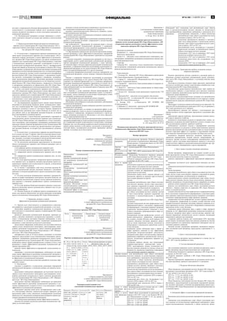 3ГАЗЕТА
ОФИЦИАЛЬНО
ветствии с утвержденными объемами финансирования. Финансирование
осуществляется в установленном порядке после заключения муници-
пальных контрактов (договоров) со всеми участниками реализации му-
ниципальной программы.
3.10. Муниципальные программы подлежат приведению в соответ-
ствие с решением о бюджете не позднее двух месяцев со дня вступления
его в силу.
4. Порядок рассмотрения Комиссией проектов муниципальных
правовых актов Администрации МО «Город Новоульяновск» «Об ут-
верждении порядка, реализации и оценки эффективности муниципаль-
ных программ МО «Город Новоульяновск».
4.1. В соответствии с утвержденным перечнем муниципальных про-
грамм проект муниципального правового акта Администрации «Об ут-
верждении порядка, реализации и оценки эффективности муниципаль-
ных программ МО «Город Новоульяновск» или проект муниципального
правового акта Администрации МО «Город Новоульяновск» о внесении
в муниципальную программу изменений, согласованный со всеми со-
исполнителями муниципальной программы, вместе с предварительной
бюджетной заявкой на бюджетные ассигнования из бюджета МО «Город
Новоульяновск» на финансовое обеспечение реализации муниципальной
программы в соответствующем финансовом году, составленной в разрезе
разделов, подразделов, целевых статей и видов расходов классификации
расходов бюджета МО «Город Новоульяновск», с приложением подроб-
ных расчетов, соглашениями (договорами) о намерениях, подтвержда-
ющих предполагаемое финансовое обеспечение реализации отдельных
мероприятий муниципальной программы не за счет бюджетных ассигно-
ваний бюджета МО «Город Новоульяновск», направляется в Комиссию
и одновременно размещается на официальном сайте МО «Город Ново-
ульяновск» в информационно-телекоммуникационной сети Интернет.
В случае, если проект муниципального правового акта Администра-
ции «Об утверждении порядка, реализации и оценки эффективности му-
ниципальных программ МО «Город Новоульяновск» или проект муни-
ципального правового акта Администрации МО «Город Новоульяновск»
о внесении в муниципальную программу изменений не согласован с со-
исполнителями, к нему также прилагаются замечания соисполнителей и
протоколы согласительных совещаний.
4.2. Для формирования предварительного мнения членов Комиссии
внесенный на рассмотрение Комиссии проект муниципального право-
вого акта Администрации МО «Город Новоульяновск» с приложением
материалов, указанных в пункте 4.1 настоящего Порядка, направляется
муниципальным заказчиком всем членам Комиссии не позднее чем за
пять рабочих дней до дня проведения заседания Комиссии, на котором
будут рассматриваться указанные проекты.
В случае наличия у членов Комиссии предложений и замечаний по
представленному проекту муниципального правового акта Администра-
ции МО «Город Новоульяновск» они направляются в Отдел экономиче-
ского мониторинга, прогнозирования, планирования, размещения муни-
ципальных заказов и равития предпринимательства Администрации МО
«Город Новоульяновск» не позднее дня, предшествующего дню проведе-
ния заседания Комиссии, на котором будут рассматриваться указанные
проекты.
4.3. В соответствии с установленным графиком заседаний Комиссии,
но не позднее чем через 15 рабочих дней после внесения проекта муни-
ципального правового акта в Комиссию, председатель Комиссии назна-
чает заседание, на котором заслушиваются доклад-презентация муници-
пального заказчика проекта, заключения членов Комиссии.
4.4. По результатам рассмотрения представленного на обсуждение
проекта муниципального правового акта Комиссия принимает одно из
следующих решений:
1) об одобрении проекта муниципального правового акта;
2) об отклонении проекта муниципального правового акта;
3) о направлении проекта муниципального правового акта на дора-
ботку;
4) о направлении проекта муниципального правового акта на неза-
висимую экспертизу.
4.5. В случае принятия решения о направлении проекта муниципаль-
ного правового акта на доработку повторное рассмотрение проекта му-
ниципального правового акта осуществляется в порядке, установленном
пунктом 4.1 настоящего раздела.
4.6. В течение 5 календарных дней после получения решения Ко-
миссии муниципальный заказчик уведомляет Комиссию о дальнейших
действиях в отношении разработанного проекта муниципального право-
вого акта.
4.7. В случае несогласия муниципального заказчика с выводами Ко-
миссии он вправе инициировать внеочередное заседание Комиссии для
представления дополнительных доводов в пользу принятия положитель-
ного решения в отношении разработанного проекта муниципального
правового акта.
4.8. В случае принятия Комиссией повторного решения о нецелесоо-
бразности реализации проекта муниципального правового акта его раз-
работка прекращается.
4.9. Решение Комиссии об одобрении проекта муниципального пра-
вового акта является обязательным для начала процедуры согласования
проекта постановления Администрации МО «Город Новоульяновск»».
5. Управление, контроль и оценка
эффективности реализации муниципальной программы
5.1. Заказчик несет ответственность за своевременную и качествен-
ную разработку и реализацию муниципальной программы, в том числе:
обеспечивает разработку муниципальной программы, ее согласова-
ние и внесение в установленном порядке в Администрацию МО «Город
Новоульяновск»;
организует реализацию муниципальной программы, принимает ре-
шение о внесении изменений в муниципальную программу, в соответ-
ствии с установленными настоящим Порядком требованиями, и несет
ответственность за достижение целевых индикаторов муниципальной
программы, а также конечных результатов ее реализации;
предоставляет информацию, необходимую для подготовки ответов на
запросы отдела экономического мониторинга, прогнозирования, плани-
рования, размещения муниципального заказа и развития предпринима-
тельства Администрации МО «Город Новоульяновск» и МУ «Финансо-
вый отдел» МО «Город Новоульяновск»;
ежеквартально в срок до 20 числа месяца, следующего за отчетным
кварталом, предоставляет в отдел экономического мониторинга, прогно-
зирования, планирования, размещения муниципального заказа и разви-
тия предпринимательства Администрации МО «Город Новоульяновск»,
необходимые данные в форме ежеквартального (годового) отчета о ходе
реализации и оценке эффективности реализации муниципальной про-
граммы (приложение №4);
проводит оценку эффективности мероприятий, осуществляемых ис-
полнителем;
запрашивает у исполнителей информацию, необходимую для прове-
дения оценки эффективности реализации муниципальной программы и
подготовки ежеквартального (годового) отчета о ходе реализации и оцен-
ке эффективности муниципальной программы;
рекомендует исполнителям осуществить разработку отдельных меро-
приятий и планов.
5.2. Исполнители:
участвуют в разработке и осуществляют реализацию мероприятий
муниципальной программы, в отношении которых они являются испол-
нителями;
представляют необходимую информацию для подготовки ответов на
запросы отдела экономического мониторинга, прогнозирования, плани-
рования, размещения муниципального заказа и развития предпринима-
тельства Администрации МО «Город Новоульяновск» и МУ «Финансо-
вый отдел» МО «Город Новоульяновск»;
представляют заказчику информацию, необходимую для проведения
оценки эффективности реализации муниципальной программы и под-
готовки ежеквартального (годового) отчета о ходе реализации и оценке
эффективности муниципальной программы;
представляют заказчику копии актов, подтверждающих сдачу и при-
ем в эксплуатацию объектов, строительство которых завершено, актов
выполненных работ и иных документов, подтверждающих исполнение
обязательств по заключенным муниципальным контрактам в рамках реа-
лизации мероприятий муниципальной программы.
5.3. Обязательными критериями оценки эффективности являются:
сведения об основных результатах реализации муниципальных про-
грамм за отчетный период;
сведения о степени соответствия установленных и достигнутых целе-
вых индикаторов муниципальных программ за отчетный год;
сведения о выполнении расходных обязательств, связанных с реали-
зацией муниципальных программ;
сведения о заключенных муниципальных контрактах в рамках реали-
зации муниципальных программ;
сведения об оценке эффективности реализации муниципальной про-
граммы в соответствии методикой, утвержденной в соответствующей
муниципальной программе;
при необходимости - предложения об изменении форм и методов
управления реализацией муниципальной программы, о сокращении
(увеличении) финансирования и (или) досрочном прекращении отдель-
ных мероприятий или муниципальной программы в целом.
5.4. При выявлении отрицательных результатов выполнения муници-
пальной программы в части эффективности реализуемых мероприятий
Администрацией МО «Город Новоульяновск» принимаются следующие
решения:
о внесении изменений в муниципальную программу (в том числе о
корректировке целей и сроков реализации муниципальной программы,
перечня мероприятий муниципальной программы, о смене заказчика,
об изменении форм и методов управления реализацией муниципальной
программы, о сокращении бюджетных ассигнований на реализацию му-
ниципальной программы за счет средств бюджета МО «Город Новоулья-
новск» на очередной финансовый год и другие изменения);
о досрочном прекращении реализации отдельных мероприятий, или
муниципальной программы, в целом, начиная с очередного финансового
года.
Решение о сокращении бюджетных ассигнований на реализацию
муниципальной программы за счет средств бюджета МО «Город Ново-
ульяновск» на очередной финансовый год и о досрочном прекращении
реализации муниципальной программы принимается не позднее чем за
30 дней до внесения проекта бюджета МО «Город Новоульяновск» на
очередной финансовый год и на плановый период в Городскую Думу МО
«Город Новоульяновск».
5.5. Заказчик в случае изменения объемов финансирования либо
иных составляющих муниципальной программы в сроки, в установлен-
ном порядке, вносит изменения в состав целевых индикаторов и в иные
составляющие муниципальной программы.
5.6. Обоснование внесения изменений должно содержать:
формулировку проблемы, анализ причин ее возникновения;
обоснование целесообразности внесения изменений в действующую
муниципальной программу;
перечень мероприятий, которые необходимо включить (исключить) в
муниципальную программу;
возможные последствия и их влияние на ожидаемый эффект от реа-
лизации на конкретных этапах и в целом по муниципальной программе;
потребность в финансовых, материально-технических и других ре-
сурсах, возможные источники их обеспечения, в том числе определен-
ные на очередной финансовый год;
5.7. При необходимости продления срока реализации муниципальной
программы разрабатывается новая муниципальная программа, подготов-
ка и утверждение которой осуществляются в соответствии с настоящим
Порядком, при этом обоснование разработки новой муниципальной про-
граммы должно включать в себя данные о результатах ее реализации за
отчетный период, подтверждение актуальности нерешенных проблем,
причины, по которым они не были решены.
Приложение 1
к Порядку
разработки, утверждения и реализации
муниципальных программ
администрации
МО «Город Новоульяновск»
Паспорт муниципальной программы
Наименование муниципальной
программы
заказчик муниципальной програм-
мы (координатор муниципальной
программы)
разработчик муниципальной про-
граммы
Подпрограммы муниципальной
программы
Цели и задачи муниципальной про-
граммы
Целевые индикаторы муниципаль-
ной программы
Сроки и этапы реализации муни-
ципальной программы
Ресурсное обеспечение муници-
пальной программы с разбивкой по
этапам и годам реализации
Ожидаемый эффект от реализации
муниципальной программы
Приложение 2
к Порядку разработки, реализации
и оценки эффективности муниципальных
программ МО «Город Новоульяновск»
Перечень
муниципальных программ МО «Город Новоульяновск»
№ п/п Наименование
муниципальной
программы
Наименование
заказчика
Основные направ-
ления реализации
муниципальной
программы
Приложение 3
к Порядку разработки, реализации
и оценки эффективности муниципальных
программ МО «Город Новоульяновск»
Перечень муниципальных программ МО «Город Новоульяновск»
№
п/п
Н а и -
мено-
вание
м у -
ници-
паль-
н о й
п р о -
грам-
мы
№ нор-
матив-
но-пра-
вового
а к т а ,
дата ут-
в е р ж -
дения
Н а и -
мено-
вание
заказ-
чика
Основ-
н ы е
направ-
л е н и я
реали-
з а ц и и
м у -
н и ц и -
п а л ь -
н о й
п р о -
г р а м -
мы
Объемы финансирования на период
действия по годам, тыс. руб.
2014г. 2015г. 2016г. 2017г. 2018г.
Приложение 4
к Порядку разработки, реализации
и оценки эффективности муниципальных
программ МО «Город Новоульяновск»
Ежеквартальный (годовой) отчет
о реализации муниципальных программ
Наимено-
вание про-
г р а м м ы /
наимено-
вание ме-
роприятия
П р е д у с -
мотрено в
бюджете,
тыс.руб.
о с в о е н о
с р ед с т в ,
тыс.руб.
% освое-
ния
О ц е н к а
достигну-
тых крите-
риев п.5.4.
Порядка
Примеча-
ние
Приложение 5
к постановлению Администрации
муниципального образования
«Город Новоульяновск»
от 20 мая 2014 г. № 348-П
Состав комиссии по рассмотрению проектов муниципальных
правовых актов Администрации МО «Город Новоульяновск» «Об
утверждении порядка, реализации и оценки эффективности муни-
ципальных программ МО «Город Новоульяновск».
Председатель комиссии:
Косаринова С.А. - глава администрации МО «Город Новоульяновск».
Заместитель председателя:
Косова Е.А. - начальник отдела экономического мониторинга, про-
гнозирования, планирования, размещения муниципальных заказов и раз-
вития предпринимательства.
Секретарь:
Сайманова Я.О. - консультант отдела экономического мониторинга,
прогнозирования, планирования, размещения муниципальных заказов и
развития предпринимательства.
Члены комиссии:
1. Роганова Е.В. - начальник МУ «Отдел образования администрации
МО «Город Новоульяновск» Ульяновской области;
2. Горина Г.С. - начальник МУ «Финансовый отдел МО «Город Ново-
ульяновск» Ульяновской области;
3. Гурьева Н.С. - заместитель Главы администрации по вопросам со-
циального развития;
4. Исаев К.Е. - заместитель Главы администрации по общим вопро-
сам-Руководитель аппарата;
5. Козлов А.И. - начальник отдела капитального строительства, ТЭР
и ЖКХ;
6. Прохорова Ж.Е. - начальник отдела кадрового обеспечения.
7. Кольчугина А.В. - и.о.начальника МУ «Отдел культуры» админи-
страции МО «Город Новоульяновск»;
8. Бондарь И.В. - и.о.Председателя МУ КУМИЗО МО
«Г.Новоульяновск»;
8. Янбекова А.Т- консультант - архитектор МУ КУМИЗО МО
«Г. Новоульяновск» (по согласованию).
Приложение 1
к постановлению
Администрации муниципального образования «Город Новоулья-
новск» Ульяновской области
от «05» июня 2014 г. № 417-П
Муниципальная программа «Развитие транспортной системы в
муниципальном образовании «Город Новоульяновск» Ульяновской
области на 2015-2017 годы»
Паспорт программы
Наименование
программы
- муниципальная программа «Развитие транспорт-
ной системы в муниципальном образовании «Город
Новоульяновск» Ульяновской области на 2015-2017
годы» (далее - программа).
Заказчик про-
граммы
- Администрация МО «Город Новоульяновск»
И с п о л н и т е л и
программы
- ОКС, ТЭР и ЖКХ администрации МО «Город Но-
воульяновск»
Подпрограммы
программы
- «Повышение безопасности дорожного движения
в МО «Город Новоульяновск» на 2015-2017 годы»;
«Развитие дорожного хозяйства в МО «Город Ново-
ульяновск» на 2015-2017 годы»
Цели и задачи
программы
- цели:
обеспечение сохранности и развитие автомобильных
дорог общего пользования местного значения;
повышение качества транспортного обслуживания и
создание условий для выравнивания транспортной
обеспеченности населения;
обеспечение охраны жизни, здоровья граждан и их
имущества, гарантии их законных прав на безопас-
ные условия движения на дорогах.
Задачи:
содержание автомобильных дорог общего пользова-
ния местного значения, мостов и иных искусствен-
ных дорожных сооружений на уровне, допустимом
нормативами, для обеспечения их сохранности;
капитальный ремонт и ремонт автомобильных до-
рог общего пользования местного значения, мостов
и иных искусственных дорожных сооружений, на-
ходящихся в неудовлетворительном и аварийном
состоянии;
развитие улично-дорожной сети в МО «Город Ново-
ульяновск»;
создание комплексной системы профилактики и ин-
формационной работы с населением, направленной
на формирование у участников дорожного движения
стереотипов законопослушного поведения и нега-
тивного отношения к правонарушениям в сфере до-
рожного движения;
модернизация системы профилактики детского до-
рожно-транспортного травматизма, направленная
на создание условий обучения детей навыкам без-
опасного поведения участников дорожного движе-
ния на основе современных методов, технологий и
оборудования и максимальное привлечение детей к
этому обучению;
повышение уровня соблюдения норм и правил в
сфере дорожного движения за счет эффективной
организации контрольно-надзорной деятельности,
внедрения новых форм и методов надзора, широкого
применения современных автоматических систем и
средств, оптимизации нормативного правового ре-
гулирования;
устранение наиболее опасных мест концентрации
дорожно-транспортных происшествий (далее -
ДТП), предотвращение заторов, оптимизация ско-
ростных режимов движения на участках улично-до-
рожной сети, применение современных инженерных
схем организации дорожного движения.
Целевые индика-
торы программы
- доля автомобильных дорог общего пользования
местного значения, не соответствующих норматив-
ным требованиям к транспортно-эксплуатационным
показателям, в общем количестве автомобильных
дорог общего пользования местного значения;
протяженность автомобильных дорог общего поль-
зования местного значения, вводимых в эксплуата-
цию после их реконструкции и строительства;
количество восстановленных мостов на автомобиль-
ных дорогах общего пользования местного значения,
находившихся в неудовлетворительном состоянии;
количество погибших в результате ДТП за период с
2015 по 2017 год;
социальный риск (число лиц, пострадавших в ре-
зультате ДТП) в период с 2015 по 2017 год;
транспортный риск (количество ДТП) в период с
2015 по 2017 год.
Сроки и этапы
реализации про-
граммы
- программа реализуется в течение трех лет - с 2015
года по 2017 год без разбивки на этапы.
Объем и источ-
ники финансиро-
вания
- общий объем ассигнований на реализацию про-
граммы в 2015-2017 годах за счет бюджета МО «Го-
род Новоульяновск» составит 37 141 тыс. рублей, в
том числе по годам реализации:
2015 год – 11 311 тыс. рублей;
2016 год – 12 209 тыс. рублей;
2017 год – 13 621 тыс. рублей
Ожидаемый эф-
фект от реализа-
ции мероприятий
программы
- уменьшение доли автомобильных дорог общего
пользования местного значения, не соответствую-
щих нормативным требованиям к транспортно-экс-
плуатационным показателям, в общем количестве
автомобильных дорог общего пользования местного
значения за период с 2015 по 2017 год;
увеличение протяженности вводимых в эксплуата-
цию после реконструкции и строительства автомо-
бильных дорог общего пользования местного значе-
ния за период с 2015 по 2017 год;
восстановление моста, находящегося в неудовлет-
ворительном состоянии, на автомобильных дорогах
общего пользования местного значения;
уменьшение к 2017 году по сравнению с 2013 годом
количества погибших в результате ДТП;
уменьшение к 2017 году по сравнению с 2013 годом
социального риска (числа лиц, пострадавших в ре-
зультате ДТП);
уменьшение к 2017 году по сравнению с 2013 годом
транспортного риска (количества ДТП).
1. Введение. Характеристика проблем, на решение которых
направлена программа
Развитие транспортной системы становится в настоящее время не-
обходимым условием реализации инновационной модели экономиче-
ского роста МО «Город Новоульяновск» и улучшения качества жизни
населения.
Несмотря на улучшение ситуации в сфере транспорта, транспортная
система не в полной мере отвечает существующим потребностям и пер-
спективам развития МО «Город Новоульяновск».
Несоответствие уровня развития автомобильных дорог уровню ав-
томобилизации приводит к существенному росту расходов, снижению
скорости движения, продолжительным простоям транспортных средств,
повышению уровня аварийности.
Бездорожье и неудовлетворительное состояние сети автомобильных
дорог являются серьезными ограничениями на пути перехода к иннова-
ционной модели социально-экономического развития МО «Город Ново-
ульяновск».
Продолжают ухудшаться показатели безопасности на транспорте. Ко-
личество ДТП на автомобильном транспорте в 2013 году по сравнению с
2012 годом увеличилось на 4,2 процента.
Целесообразность решения этих проблем с использованием про-
граммно-целевого метода управления определяется следующими фак-
торами:
комплексный характер проблемы, обусловленный сложной структу-
рой отрасли дорожного хозяйства;
возможность концентрации ресурсов на приоритетных задачах, на-
правленных на решение системной проблемы в целом и создание усло-
вий для комплексного развития дорожного хозяйства;
необходимость системного подхода к формированию комплекса
взаимосогласованных по ресурсам и срокам инвестиционных проектов
развития транспортной системы, реализация которых не только позволит
получить отраслевой эффект, но и приведет к существенным позитив-
ным социально-экономическим последствиям для общества в целом;
возможность внедрения проектного механизма управления про-
граммными мероприятиями, который позволит скоординировать де-
ятельность органов местного самоуправления муниципального обра-
зования и других участников инвестиционного процесса и достигнуть
синергетического эффекта от реализации взаимодополняющих друг дру-
га инвестиционных, инновационных и других мероприятий.
2. Цели, задачи и целевые индикаторы программы
Целями программы, направленными на создание условий для раз-
вития транспортной системы МО «Город Новоульяновск» и повышения
качества жизни населения, являются следующие:
развитие современной и эффективной транспортной инфраструкту-
ры;
повышение доступности услуг транспортного комплекса для насе-
ления;
повышение комплексной безопасности и устойчивости транспортной
системы.
Задачи программы:
содержание автомобильных дорог общего пользования местного зна-
чения, мостов и иных искусственных дорожных сооружений на уровне,
допустимом нормативами, для обеспечения их сохранности;
капитальный ремонт и ремонт автомобильных дорог общего пользо-
вания местного значения, мостов и иных искусственных дорожных соо-
ружений, находящихся в неудовлетворительном и аварийном состоянии;
развитие улично-дорожной сети в МО «Город Новоульяновск»;
развитие сети автомобильных дорог общего пользования местного
значения с твердым покрытием на территории МО «Город Новоулья-
новск» в сельской местности;
создание комплексной системы профилактики и информационной ра-
боты с населением, направленной на формирование у участников дорож-
ного движения стереотипов законопослушного поведения и негативного
отношения к правонарушениям в сфере дорожного движения;
модернизация системы профилактики детского дорожно-транспорт-
ного травматизма, направленная на создание условий обучения детей
навыкам безопасного поведения участников дорожного движения на ос-
нове современных методов, технологий и оборудования и максимальное
привлечение детей к этому обучению;
повышение уровня соблюдения норм и правил в сфере дорожного
движения за счет эффективной организации контрольно-надзорной де-
ятельности, внедрения новых форм и методов надзора, широкого при-
менения современных автоматических систем и средств, оптимизации
нормативного правового регулирования;
устранение наиболее опасных мест концентрации ДТП, предотвра-
щение заторов, оптимизация скоростных режимов движения на участках
улично-дорожной сети, применение современных инженерных схем ор-
ганизации дорожного движения.
Значения целевых индикаторов программы, являющихся показате-
лями достижения целей программы, представлены в приложении N 1 к
программе.
3. Сроки и этапы реализации программы
Срок реализации программы предусматривается в течение трех лет
(2015 - 2017 годы) без разбивки на этапы.
4. Система мероприятий программы
Для достижения заявленных целей и решения поставленных задач в
рамках программы предусмотрена реализация двух подпрограмм:
«Повышение безопасности дорожного движения в МО «Город Ново-
ульяновск» на 2015-2017 годы»;
«Развитие дорожного хозяйства в МО «Город Новоульяновск» на
2015-2017 годы».
Перечень мероприятий, направленных на достижение целей и реше-
ние задач программы, приведен в приложении N 2 к программе.
5. Ресурсное обеспечение программы
Объем бюджетных ассигнований местного бюджета МО «Город Но-
воульяновск» на реализацию программы в 2015 - 2017 годах составит 37
141 тыс. рублей, в том числе по годам:
2015 год – 11 311 тыс. рублей, из них:
2016 год – 12 209 тыс. рублей, из них:
2017 год – 13 621 тыс. рублей, из них:
Объем бюджетных ассигнований местного бюджета МО «Город Но-
воульяновск», предусмотренный на реализацию мероприятий програм-
мы, подлежит ежегодному уточнению при формировании проекта мест-
ного бюджета МО «Город Новоульяновск» на очередной финансовый год
и плановый период.
6. Ожидаемый эффект от реализации мероприятий программы
Конечными результатами реализации мероприятий программы явля-
ются:
уменьшение доли автомобильных дорог общего пользования мест-
ного значения, не соответствующих нормативным требованиям к транс-
портно-эксплуатационным показателям, в общем количестве автомо-
№16 (48) / 2 ИЮЛЯ 2014 /
 