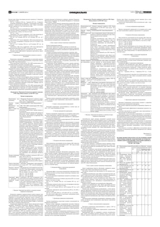 4 ГАЗЕТА
ОФИЦИАЛЬНО
бильных дорог общего пользования местного значения до 13 процентов,
в том числе по годам:
2015 год – 3 процента; 2016 год – 7 процента; 2017 год – 13 процента;
увеличение протяженности вводимых в эксплуатацию после рекон-
струкции и строительства автомобильных дорог общего пользования
местного значения на 1,5 км, в том числе по годам:
2016 год – 1,5 км;
восстановление мостов на автомобильных дорогах общего пользова-
ния местного значения, находившихся в неудовлетворительном состоя-
нии, в количестве 1 единиц, в том числе по годам:
2017 год - 1 мост;
уменьшение к 2017 году по сравнению с 2013 годом количества по-
гибших в результате ДТП на 7 человек, в том числе по годам:
2015 год - на 3 человека; 2016 год - на 4 человека; 2017 год - на 7
человека;
уменьшение к 2017 году по сравнению с 2013 годом социального ри-
ска (числа лиц, пострадавших в результате ДТП) на 34 человек, в том
числе по годам:
2015 год - на 11 человека; 2016 год - на 28 человека; 2017 год - на
34 человека;
уменьшение к 2017 году по сравнению с 2013 годом транспортного
риска (количества ДТП) на 118 ДТП, в том числе по годам:
2015 год - на 33 ДТП; 2016 год - на 54 ДТП; 2017 год - на 118 ДТП.
Методика оценки эффективности программы представлена в прило-
жении N 3 к программе.
7. Управление реализацией программы и контроль за ходом ее
исполнения
Координацию мероприятий, направленных на реализацию програм-
мы, и контроль за ходом реализации программы, осуществляет Админи-
страция МО «Город Новоульяновск».
Отдел капитального строительства, ТЭР и ЖКХ администрации «Го-
род Новоульяновск» выполняет следующие задачи:
осуществляет мониторинг выполнения показателей программы;
обеспечивает согласованные действия по подготовке и реализации
мероприятий, целевому и эффективному использованию средств.
Оценка хода реализации Программы производится ежеквартально в
течение месяца, следующего за отчетным периодом, и по итогам очеред-
ного финансового года в течение первого квартала года, следующего за
отчетным. Управление реализацией программы осуществляет админи-
страция МО «Город Новоульяновск».
Контроль за целевым использованием средств возлагается на МУ
«Финансовый отдел администрации МО «Город Новоульяновск».
Отдел капитального строительства, ТЭР и ЖКХ администрации МО
«Город Новоульяновск» в целях обеспечения достоверности и полноты
отчётности о реализации программы осуществляет проверку хода вы-
полнения мероприятий программы.
Отдел капитального строительства, ТЭР и ЖКХ администрации МО
«Город Новоульяновск» организует подготовку предложений по коррек-
тировке Программы на очередной год в разрезе источников и объёмов
финансирования и предлагаемых к реализации мероприятий.
Подпрограмма «Повышение безопасности дорожного движения
в МО «Город Новоульяновск» на 2015-2017 годы»
Паспорт подпрограммы
Наименование под-
программы
- «Повышение безопасности дорожного движе-
ния в МО «Город Новоульяновск» на 2015-2017
годы» (далее - подпрограмма).
Заказчик подпро-
граммы
- Администрация МО «Город Новоульяновск»
Исполнители под-
программы
- ОКС, ТЭР и ЖКХ администрации МО «Город
Новоульяновск»
Цели и задачи под-
программы
- целями подпрограммы являются:
обеспечение охраны жизни, здоровья граждан и
их имущества;
обеспечение гарантии законных прав граждан на
безопасные условия движения по автомобиль-
ным дорогам, находящимся на территории МО
«Город Новоульяновск».
Задачи:
создание комплексной системы профилактики и
информационной работы с населением, направ-
ленной на формирование у участников дорож-
ного движения стереотипов законопослушного
поведения и негативного отношения к правона-
рушениям в сфере дорожного движения;
модернизация системы профилактики детского
дорожно- транспортного травматизма, направ-
ленная на создание условий для обучения детей
навыкам безопасного поведения участников до-
рожного движения на основе современных мето-
дов, технологий и оборудования и максимальное
привлечение детей к этому обучению;
повышение уровня соблюдения норм и правил в
сфере дорожного движения за счет эффективной
организации контрольно-надзорной деятельно-
сти, внедрения новых форм и методов надзора,
широкого применения современных автоматиче-
ских систем и средств, оптимизации норматив-
ного правового регулирования;
устранение наиболее опасных мест концентра-
ции ДТП, предотвращение заторов, оптимиза-
ция скоростных режимов движения на участках
улично-дорожной сети, применение современ-
ных инженерных схем организации дорожного
движения.
Целевые индикаторы
подпрограммы
- количество погибших в результате ДТП за пе-
риод с 2015 по 2017 год;
социальный риск (число лиц, пострадавших в ре-
зультате ДТП) в период с 2015 по 2017 год;
транспортный риск (количество ДТП) в период с
2015 по 2017 год.
Сроки и этапы реали-
зации подпрограммы
- реализация подпрограммы предусматривает-
ся в течение 2015 - 2017 годов без разбивки на
этапы
Ресурсное обеспече-
ние подпрограммы
- объем бюджетных ассигнований местного бюд-
жета МО «Город Новоульяновск» на реализацию
подпрограммы в 2015 - 2017 годах составит 13
991 тыс. рублей, в том числе по годам:
2015 год – 4 361 тыс. рублей;
2016 год – 4 659 тыс. рублей;
2017 год – 4 971 тыс. рублей.
Ожидаемый эффект
от реализации ме-
роприятий подпро-
граммы
- уменьшение к 2017 году по сравнению с 2013
годом количества погибших в результате ДТП на
7 человек; уменьшение к 2017 году по сравнению
с 2013 годом социального риска (числа лиц, по-
страдавших в результате ДТП) на 34 человек;
уменьшение к 2017 году по сравнению с 2014
годом транспортного риска (количества ДТП)
на 118 ДТП.
1. Введение. Характеристика проблем, на решение которых
направлена подпрограмма
Безопасность дорожного движения является одной из важных соци-
ально-экономических и демографических задач Российской Федерации.
Аварийность на автомобильном транспорте наносит огромный мате-
риальный и моральный ущерб как обществу в целом, так и отдельным
гражданам. Дорожно-транспортный травматизм приводит к исключению
из сферы производства людей трудоспособного возраста, в результате
ДТП гибнут и становятся инвалидами дети.
Подпрограмма разработана в рамках проекта федеральной целевой
программы «Повышение безопасности дорожного движения в 2013
- 2020 годах» и в соответствии с Указом Президента Российской Фе-
дерации от 07.05.2012 N 598 «О совершенствовании государственной
политики в сфере здравоохранения», одним из положений которого
является обеспечение к 2018 году снижения смертности в результате
ДТП, с целью реализации мероприятий, направленных на повышение
безопасности дорожного движения в МО «Город Новоульяновск», а так-
же для координации взаимодействия местной администрации и Государ-
ственной инспекции по безопасности дорожного движения Управления
Министерства внутренних дел Российской Федерации по Ульяновской
области (далее - ГИБДД).
Согласно Стратегии социально-экономического развития МО «Город
Новоульяновск» на период до 2020 года, демографические процессы ха-
рактеризуются высоким уровнем смертности и снижением численности
населения, в том числе в результате ДТП. Подпрограмма полностью со-
ответствует целевым ориентирам Стратегии социально-экономического
развития МО «Город Новоульяновск» на период до 2020 года, предус-
матривающей создание безопасных условий и осуществление дополни-
тельных мер по обеспечению безопасности дорожного движения.
Цели подпрограммы достигаются путем реализации комплекса меро-
приятий, направленных на повышение правосознания и предупреждение
опасного поведения участников дорожного движения, на совершенство-
вание организации движения транспортных средств и пешеходов за счет
организационно-планировочных и инженерных мер.
2. Цели, задачи и целевые индикаторы подпрограммы
Целями подпрограммы являются:
обеспечение охраны жизни, здоровья граждан и их имущества;
обеспечение гарантии их законных прав на безопасные условия дви-
жения по автомобильным дорогам, находящимся на территории МО «Го-
род Новоульяновск».
Условием достижения целей является решение следующих задач:
создание комплексной системы профилактики и информационной ра-
боты с населением, направленной на формирование у участников дорож-
ного движения стереотипов законопослушного поведения и негативного
отношения к правонарушениям в сфере дорожного движения;
обеспечение вовлечения в профилактическую работу общественных
объединений, в том числе детских и молодежных, реализующих соци-
альные проекты в сфере воспитания;
модернизация системы профилактики детского дорожно-транспорт-
ного травматизма, направленная на создание условий обучения детей
навыкам безопасного поведения участников дорожного движения на ос-
нове современных методов, технологий и оборудования и максимальное
привлечение детей к этому обучению;
повышение уровня правосознания участников дорожного движения
за счет внедрения новых форм и методов выявления правонарушений,
широкого применения современных автоматических систем и средств,
оптимизации нормативного правового регулирования;
устранение наиболее опасных мест концентрации ДТП, предотвра-
щение заторов, оптимизация скоростных режимов движения на участках
автомобильных дорог, находящихся на территории МО «Город Ново-
ульяновск», организация парковок транспортных средств, применение
современных инженерных схем организации дорожного движения,
технических средств (светофоров и пр.) и автоматизированных систем
управления движением, строительство ограждений пешеходных перехо-
дов, искусственных дорожных неровностей.
Эффективность реализации подпрограммы определяется степенью
достижения значений ее показателей, в качестве которых выбраны ко-
личество погибших в результате ДТП, социальный риск (число лиц, по-
страдавших в результате ДТП, на 1 тыс. населения), транспортный риск
(количество ДТП на 100 единиц транспортных средств), причем базовы-
ми значениями таких показателей, как количество погибших в результате
ДТП, социальный риск и транспортный риск, являются значения 2013
года.
Значения целевых индикаторов подпрограммы, являющихся показа-
телями достижения целей подпрограммы, представлены в приложении
N 1 к программе.
3. Сроки и этапы реализации подпрограммы
Реализация подпрограммы предусматривается в течение трех лет
(2015 - 2017 годы) без разбивки на этапы.
4. Система мероприятий подпрограммы
Перечень мероприятий, направленных на достижение целей и реше-
ние задач подпрограммы, приведен в приложении N 2 к программе.
Комплекс мероприятий подпрограммы формируется и финансирует-
ся по следующим направлениям:
1) мероприятия, направленные на предотвращение ДТП, обеспечение
безопасности дорожного движения.
Деятельность в указанном направлении предусматривает улучшение
условий движения транспортных средств и пешеходов, совершенствова-
ние организации пешеходного движения, уменьшение влияния дорож-
ных условий на возникновение ДТП, проведение инженерных меропри-
ятий в местах концентрации ДТП.
2) мероприятия, направленные на повышение правового сознания и
предупреждение опасного поведения участников дорожного движения.
Деятельность в указанном направлении предусматривает совер-
шенствование и развитие систем подготовки водителей транспортных
средств, пешеходов, разработку мер правового воздействия в случае не-
правомерного поведения, а также совершенствование профилактической
работы;
5. Ресурсное обеспечение подпрограммы
Объем бюджетных ассигнований местного бюджета МО «Город Но-
воульяновск» на реализацию подпрограммы в 2015 - 2017 годах составит
13 991 тыс. рублей, в том числе по годам:
2015 год – 4 361 тыс. рублей;
2016 год – 4 659 тыс. рублей;
2017 год – 4 971 тыс. рублей;
При планировании ресурсного обеспечения подпрограммы учиты-
вались реальная ситуация в финансово-бюджетной сфере на местном
уровне, статистика ДТП, высокая экономическая и социально-демогра-
фическая значимость проблемы обеспечения безопасности дорожного
движения, а также реальная возможность ее решения.
Объем бюджетных ассигнований местного бюджета МО «Город Но-
воульяновск», предусмотренный на реализацию мероприятий подпро-
граммы, подлежит ежегодному уточнению при формировании проекта
местного бюджета МО «Город Новоульяновск» на очередной финансо-
вый год и плановый период.
6. Ожидаемый эффект от реализации мероприятий
подпрограммы
Ожидаемый эффект от реализации мероприятий подпрограммы будет
оцениваться ежегодно на основе целевых индикаторов, указанных в раз-
деле 2 подпрограммы.
По итогам реализации подпрограммы ожидается достижение следу-
ющих результатов:
уменьшение количества лиц, погибших в результате ДТП, за 3 года на
7 человек, в том числе по годам:
2015 год - на 3 человека; 2016 год - на 4 человека; 2017 год - на 7
человек;
уменьшение социального риска (числа лиц, пострадавших в результа-
те ДТП) на 34 человек, в том числе по годам:
2015 год - на 11 человек; 2016 год - на 28 человека; 2017 год - на 34
человека;
уменьшение транспортного риска (количества ДТП) на 118 ДТП, в
том числе по годам:
2015 год - на 33 ДТП; 2016 год - на 54 ДТП; 2017 год - на 118 ДТП.
Методика оценки эффективности реализации подпрограммы приве-
дена в приложении N 3 к программе.
7. Организация управления подпрограммой
Заказчик подпрограммы осуществляет контроль за реализацией ме-
роприятий подпрограммы.
Функции органа управления подпрограммой выполняет Комиссия
при Главе администрации МО «Город Новоульяновск» по обеспечению
безопасности дорожного движения, на заседаниях которой рассматрива-
ются вопросы текущего исполнения подпрограммы, а также перспектив-
ного планирования мероприятий.
Исполнитель мероприятий подпрограммы ежеквартально не позднее
5 числа месяца, следующего за отчетным периодом, независимо от осу-
ществления финансирования мероприятий подпрограммы представляет
Заказчику отчеты о реализации мероприятий.
Подпрограмма «Развитие дорожного хозяйства в МО «Город
Новоульяновск» на 2015-2017 годы»
Паспорт подпрограммы
Наименование под-
программы
- «Развитие дорожного хозяйства в МО «Город
Новоульяновск» на 2015-2017 годы» (далее - под-
программа).
Заказчик подпро-
граммы
- Администрация МО «Город Новоульяновск»
Цель и задачи под-
программы
- целью подпрограммы является обеспечение со-
хранности и развитие автомобильных дорог обще-
го пользования местного значения.
Задачи:
содержание автомобильных дорог общего поль-
зования местного значения, мостов и иных ис-
кусственных дорожных сооружений на уровне,
допустимом нормативами, для обеспечения их
сохранности;
капитальный ремонт и ремонт автомобильных
дорог общего пользования местного значения,
мостов и иных искусственных дорожных сооруже-
ний, находящихся в неудовлетворительном и ава-
рийном состоянии;
развитие улично-дорожной сети в МО «Город Но-
воульяновск»;
развитие сети автомобильных дорог общего поль-
зования местного значения с твердым покрытием
на территории МО «Город Новоульяновск» в сель-
ской местности.
Целевые индикато-
ры подпрограммы
- доля автомобильных дорог общего пользования
местного значения, не соответствующих норма-
тивным требованиям к транспортно-эксплуата-
ционным показателям, в общем количестве авто-
мобильных дорог общего пользования местного
значения;
протяженность автомобильных дорог общего
пользования местного значения, вводимых в экс-
плуатацию после реконструкции и строительства;
количество восстановленных мостов на автомо-
бильных дорогах общего пользования местного
значения, находившихся в неудовлетворительном
состоянии.
Сроки и этапы ре-
ализации подпро-
граммы
- подпрограмма реализуется в период с 2015 по
2017 год без разбивки на этапы.
Ресурсное обе-
спечение подпро-
граммы
- общий объем ассигнований на реализацию под-
программы в 2015 - 2017 годах за счет бюджетных
ассигнований местного бюджета МО «Город Но-
воульяновск» составит 23 150 тыс. рублей, в том
числе по годам:
2015 год – 6 950 тыс. рублей;
2016 год – 7 550 тыс. рублей;
2017 год – 8 650 тыс. рублей.
Ожидаемый эф-
фект от реализации
мероприятий под-
программы
- уменьшение доли автомобильных дорог общего
пользования местного значения, не соответству-
ющих нормативным требованиям к транспортно-
эксплуатационным показателям, в общем количе-
стве автомобильных дорог общего пользования
местного значения до 43 процентов;
увеличение протяженности вводимых в эксплуа-
тацию после реконструкции и строительства ав-
томобильных дорог общего пользования местного
значения на 1,5 км;
восстановление мостов на автомобильных дорогах
общего пользования местного значения, находив-
шихся в неудовлетворительном состоянии, в коли-
честве 1 единиц.
1. Введение. Характеристика проблем, на решение которых
направлена подпрограмма
Автомобильные дороги являются важнейшей составной частью
транспортной системы Российской Федерации в целом. От уровня разви-
тия автомобильных дорог во многом зависит решение задач достижения
устойчивого экономического роста, повышения конкурентоспособности
региональных производителей и улучшения качества жизни населения.
В настоящее время протяженность автомобильных дорог общего
пользования местного значения в МО «Город Новоульяновск» состав-
ляет 88,1 км.
Основной проблемой дорожного хозяйства является высокая доля ав-
томобильных дорог общего пользования местного значения, не соответ-
ствующих нормативным требованиям к транспортно-эксплуатационным
показателям, в общем количестве автомобильных дорог общего пользо-
вания регионального и межмуниципального значения, вследствие чего:
1) в настоящее время 11,6 км автомобильных дорог общего пользо-
вания местного значения находятся в неудовлетворительном состоянии;
2) свыше 1,5 км автомобильных дорог общего пользования местного
значения требуют реконструкции с целью изменения их параметров для
повышения пропускной способности;
3) существуют проблемы с ускоренным износом дорожного покры-
тия в связи с ростом движения по улично-дорожной сети, а также с низ-
кой пропускной способностью автомобильных дорог общего пользова-
ния местного значения.
Кроме того, сохранение существующей дорожной инфраструктуры
и ее развитие возможны при достаточном финансировании дорожно-
го хозяйства, однако объем средств, направляемых на деятельность по
проектированию, строительству, реконструкции, капитальному ремон-
ту, ремонту и содержанию автомобильных дорог общего пользования
местного значения, в местном бюджете МО «Город Новоульяновск» за
последние годы был недостаточным.
Недостаточный уровень развития автомобильных дорог общего поль-
зования местного значения является одним из наиболее существенных
инфраструктурных ограничений темпов социально-экономического раз-
вития МО «Город Новоульяновск».
2. Цель, задачи и целевые индикаторы подпрограммы
Целью подпрограммы является обеспечение сохранности автомо-
бильных дорог общего пользования местного значения.
Достижение указанной цели обеспечивается за счет решения следу-
ющих задач:
содержание автомобильных дорог общего пользования местного зна-
чения, а также мостов и иных искусственных дорожных сооружений на
них на нормативном уровне для обеспечения их сохранности;
капитальный ремонт и ремонт автомобильных дорог общего поль-
зования местного значения, а также мостов и иных искусственных до-
рожных сооружений на них, находящихся в неудовлетворительном и
аварийном состоянии;
развитие улично-дорожной сети муниципального образования;
развитие сети автомобильных дорог общего пользования местного
значения с твердым покрытием на территории МО «Город Новоулья-
новск» в сельской местности.
Решение задач, предусмотренных подпрограммой, с учетом прогно-
зируемых финансовых возможностей будет осуществляться путем кон-
центрации финансовых и иных ресурсов на приоритетных направлениях
развития сети автомобильных дорог общего пользования местного зна-
чения и осуществления проектов, обеспечивающих наибольший эффект
в части сохранности автомобильных дорог общего пользования местного
значения.
Значения целевых индикаторов подпрограммы, являющихся показа-
телями достижения целей подпрограммы, представлены в приложении
N 1 к программе.
3. Сроки и этапы реализации подпрограммы
Реализация подпрограммы предусматривается в период с 2015 по
2017 год без разбивки на этапы.
В ходе реализации подпрограммы предполагается осуществление
следующих мероприятий:
финансирование работ по содержанию и ремонту автомобильных
дорог общего пользования местного значения, моста и иных искус-
ственных дорожных сооружений для обеспечения сохранности автомо-
бильных дорог общего пользования местного значения, моста и иных
искусственных дорожных сооружений;
строительство, реконструкция, ремонт автомобильных дорог с твер-
дым покрытием.
4. Система мероприятий подпрограммы
Перечень мероприятий, направленных на достижение цели и реше-
ние задач подпрограммы, приведен в приложении N 2 к программе.
5. Ресурсное обеспечение подпрограммы
Объем бюджетных ассигнований местного бюджета МО «Город Но-
воульяновск» на реализацию подпрограммы в 2015 - 2017 годах составит
23 150 тыс. рублей из средств местного бюджета, в том числе по годам:
2015 год – 6 950 тыс. рублей;
2016 год – 7 550 тыс. рублей;
2016 год – 8 650 тыс. рублей.
Объем бюджетных ассигнований местного бюджета МО «Город Но-
воульяновск», предусмотренный на реализацию мероприятий подпро-
граммы, подлежит ежегодному уточнению при формировании проекта
бюджета МО «Город Новоульяновск» на очередной финансовый год и
плановый период.
6. Ожидаемый эффект от реализации мероприятий
подпрограммы
Ожидаемый эффект от реализации мероприятий подпрограммы будет
оцениваться ежегодно на основе целевых индикаторов, указанных в раз-
деле 2 подпрограммы.
Планируемый эффект от реализации подпрограммы:
уменьшение доли автомобильных дорог общего пользования мест-
ного значения, не соответствующих нормативным требованиям к транс-
портно-эксплуатационным показателям, в общем количестве автомо-
бильных дорог общего пользования местного значения до 13 процента,
в том числе по годам:
2015 год – 3 процента; 2016 год – 7 процентов; 2017 год – 13 про-
центов;
увеличение протяженности вводимых после реконструкции и строи-
тельства автомобильных дорог общего пользования местного значения
на 1,5 км, в том числе по годам:
2016 год – 1,5 км;
восстановление мостов на автомобильных дорогах общего пользо-
вания местного значения, находящихся в неудовлетворительном состоя-
нии, в количестве не менее 1 единиц, в том числе по годам:
2017 год - 1 моста;
Оценка эффективности реализации подпрограммы проводится путем
сравнения текущих значений показателей с их целевыми значениями
(приложение N 3 к программе). При этом результативность мероприятий
подпрограммы оценивается исходя из соответствия ожидаемых результа-
тов поставленной цели, степени приближения к этой цели.
Интегральная оценка эффективности реализации подпрограммы
будет рассчитываться посредством сопоставления предусмотренных
подпрограммой значений целевых индикаторов и реально достигнутых
результатов.
7. Организация управления подпрограммой
Заказчиком подпрограммы осуществляется контроль и управление
ходом реализации мероприятий подпрограммы.
При текущем управлении реализацией подпрограммы Заказчик осу-
ществляет:
экономический анализ эффективности программных проектов и ме-
роприятий;
подготовку предложений по составлению плана инвестиционных и
текущих расходов на очередной период;
корректировку плана реализации подпрограммы по источникам и
объемам финансирования и по перечню предлагаемых к реализации за-
дач подпрограммы по результатам принятия бюджета МО «Город Новоу-
льяновск» на очередной финансовый год и плановый период и уточнения
возможных объемов финансирования из других источников.
Исполнитель подпрограммы с учетом выделенных на реализацию
подпрограммы финансовых средств ежегодно уточняет в установленном
законом порядке целевые показатели и затраты на мероприятия подпро-
граммы, механизм реализации подпрограммы, состав ответственных
исполнителей.
Ответственность за целевое и эффективное использование средств,
выделяемых на выполнение программных мероприятий, несет Заказчик
подпрограммы.
Приложение N 1
к программе
ЦЕЛЕВЫЕ ИНДИКАТОРЫ И ПОКАЗАТЕЛИ МУНИЦИПАЛЬНОЙ
ПРОГРАММЫ «РАЗВИТИЕ ТРАНСПОРТНОЙ СИСТЕМЫ В МУ-
НИЦИПАЛЬНОМ ОБРАЗОВАНИИ «ГОРОД НОВОУЛЬЯНОВСК»
УЛЬЯНОВСКОЙ ОБЛАСТИ
НА 2015 - 2017 ГОДЫ»
№
п/п
Наименование целевого
показателя
Единица
измере-
ния
Базовое
значение
целевого
показа-
теля
Значения целевых
показателей (инди-
каторы) по годам
2015 2016 2017
1 2 3 4 5 6 7
1. Подпрограмма «Повы-
шение безопасности
дорожного движения в
МО «Город Новоулья-
новск» на 2015-2017
годы»
3.1 Число лиц, погибших в
результате ДТП
чел. 7 3 4 7
3.2 Социальный риск (чис-
ло лиц, пострадавших в
результате ДТП)
чел. 34 11 28 34
3.3 Транспортный риск (ко-
личество ДТП)
шт. 118 33 54 118
1. Подпрограмма «Разви-
тие системы дорожного
хозяйства в МО «Город
Новоульяновск» на
2015-2017 годы»
1.1 Доля автомобильных
дорог общего пользова-
ния местного значения,
не соответствующих
нормативным требова-
ниям к транспортно-
эксплуатационным
показателям, в общем
количестве автомо-
бильных дорог общего
пользования местного
значения
% 13 3 7 13
1.2 Протяженность вводи-
мых в эксплуатацию
после реконструкции и
строительства автомо-
бильных дорог общего
пользования местного
значения
км 1,5 - 1,5 -
1.3 Количество восстанов-
ленных мостов на ав-
томобильных дорогах
общего пользования
местного значения,
находившихся в не-
удовлетворительном
состоянии
шт. 1 - - 1
№16 (48) / 2 ИЮЛЯ 2014 /
 