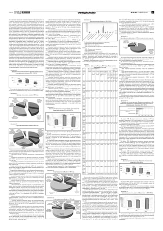 7ГАЗЕТА
ОФИЦИАЛЬНО
% к плановому показателю. Снижение показателя обусловлено тем, что
в перечень имущества муниципального образования «Город Новоулья-
новск» Ульяновской области подлежащего приватизации на 2013 год
было включено 8 объектов. В 2013 году вышеуказанное имущество не
реализовано, в связи с получением отказов по регистрации имущества
от Управления Федеральной службы государственной регистрации, ка-
дастра и картографии по Ульяновской области. При регистрации прав на
объекты недвижимого имущества, переданные по акту приема-передачи
от МО «Ульяновский район» в 2004 году, муниципальное образование
«Город Новоульяновск» столкнулось с нерешаемой до настоящего вре-
мени проблемой. На все обращения в Управление Федеральной службы
государственной регистрации, кадастра и картографии по Ульяновской
области, с целью регистрации объектов недвижимости, администрация
получает отказы по причине того, что муниципальное образование «Го-
род Новоульяновск» образовалось путем выделения из муниципального
образования «Ульяновский район» Ульяновской области, и, руковод-
ствуясь п.2 ст.6 Федерального закона от 21 июля 1997 г. № 122-ФЗ «О
государственной регистрации прав на недвижимое имущество и сделок
с ним», при государственной регистрации возникшего после введения
в действие настоящего Федерального закона перехода права требуется
государственная регистрация возникшего до введения в действие насто-
ящего Федерального закона права на объект недвижимого имущества. На
основании вышеизложенного, для возобновления государственной реги-
страции прав в соответствии с п.2 ст.6 Закона представителю Комитета
по управлению муниципальным имуществом МО «Ульяновский района»
необходимо обратиться в Управление Федеральной службы государ-
ственной регистрации, кадастра и картографии по Ульяновской области с
заявлением о государственной регистрации права собственности и пере-
хода права собственности на каждый объект недвижимости, документы
на который сданы представителем МУ КУМИЗО МО «Город Новоулья-
новск» на регистрацию. Неоднократно МУ КУМИЗО МО «Ульяновский
район» выделял представителя для регистрации, но в связи с отсутстви-
ем документов, необходимых для регистрации права на объекты за МО
«Ульяновский район», результатом сделки снова был отказ.
Диаграмма 10.
Динамика поступления доходов от продажи материальных и
нематериальных активов в 2011 – 2013 гг.
Сумма прочих неналоговых доходов за 2013 год составила 439,9 тыс.
руб. (43,33 % от показателя 2012 года, 219,45 % от уточненного плана).
Диаграмма 11.
Структура неналоговых доходов в 2013 году.
Диаграмма 12.
Структура неналоговых доходов в 2012 году.
Имеются значительные резервы для увеличения поступления нена-
логовых доходов за счет более рационального и эффективного использо-
вания муниципальной собственности:
- увеличение доходов от продажи материальных и нематериальных
активов;
- сокращение задолженности по арендным платежам, по состоянию
на 31.12.2012 задолженность по аренде нежилых помещений составила
3 611 тыс. руб.
- сокращение задолженности по арендной плате за землю, по состоя-
нию на 31.12.2012 задолженность по аренде земельных участков соста-
вила 1 350 тыс. руб.
Возврат остатков субсидий и субвенций. За 2013 год главным адми-
нистратором доходов был произведен возврат остатков субсидий и суб-
венций в сумме 3 065,2 тыс. руб.
Безвозмездные перечисления от других бюджетов бюджетной систе-
мы в 2013 году поступили в размере 164 195,76 тыс. руб., что составило
92,3 % от аналогичного показателя 2012 года и 98,99 % от уточненного
планового значения, в том числе:
- дотация бюджетам городских округов на выравнивание бюджетной
обеспеченности – 7978,7 тыс. руб. (182,56 % от показателя 2012 года и
100% от планового назначения);
- субсидии бюджетам городских округов на обеспечение жильем мо-
лодых семей – 136,71 тыс. руб.(10,5 % от показателя 2012 года, 77,8% от
планового показателя);
- субсидии бюджетам городских округов на государственную под-
держку малого и среднего предпринимательства, включая крестьянские
(фермерские) хозяйства –0 руб. (в 2012 году поступило 750 тыс. руб.);
- субсидии бюджетам городских округов на строительство, модерни-
зацию, ремонт и содержание автомобильных дорог общего пользования,
в том числе дорог поселения (за исключением федеральных дорог) –
5284,8 тыс. руб. (108,17 % от показателя 2012 года, 48% от планового
назначения);
- субсидии бюджетам городских округов на реализацию федеральных
целевых программ – 1138,63 тыс. руб. (120,6 % от показателя 2012года,
100 % планового назначения);
- субсидии бюджетам городских округов на осуществление меро-
приятий по обеспечению жильем граждан РФ, проживающих в сельской
местности – 981,37 тыс. руб. (81,72 % от показателя 2012 года,100% пла-
нового назначения);
- субсидии бюджетам городских округов на обеспечение мероприя-
тий по переселению граждан из аварийного жилищного фонда с учетом
необходимости развития малоэтажного жилищного строительства за
счет средств, поступивших от гос. корпорации – Фонда содействия ре-
формирования жилищно-коммунального хозяйства – 0 руб. (в 2012 году
– 34 596,3 тыс. руб.);
- субсидии бюджетам городских округов на обеспечение мероприя-
тий по капитальному ремонту многоквартирных домов и переселению
граждан из аварийного жилищного фонда за счет средств бюджетов – 0
руб. (в 2012 году – 8980,4 тыс. руб.);
- субсидии бюджетам городских округов на проведение противоава-
рийных мероприятий в зданиях государственных и муниципальных об-
щеобразовательных учреждений – 0 руб. (в 2012 году – 10 198 тыс. руб.);
- субсидии бюджетам городских округов на осуществление меропри-
ятий по обеспечению жильем граждан РФ, проживающих в сельской
местности – 981,37 тыс. руб. (в 2012 году- 0 руб., плановый показатель
выполнен на 100 %);
- субсидии бюджетам городских округов на приобретение оборудова-
ния для быстровозводимых физкультурно-оздоровительных комплексов,
включая металлоконструкции и металлоизделия – 21 749,62 тыс. руб. (в
2012 – 0 руб., 100 % от плана);
- субсидии бюджетам городских округов на модернизацию регио-
нальных систем дошкольного образования - 17575 тыс. руб. (2012 – 0
руб., план – 100%);
- прочие субсидии бюджетам городских округов – 33892,75 тыс. руб.
(98,3 % по сравнению с 2012 годом, 99,99 % планового назначения);
- субвенции бюджетам городских округов на государственную реги-
страцию актов гражданского состояния – 541,4 тыс. руб. (94,37 % от 2012
года, 100% от плана);
- субвенции бюджетам городских округов на составление (измене-
ние) списков кандидатов в присяжные заседатели федеральных судов
общей юрисдикции в РФ – 0 руб. (в 2012 году – 9,5 тыс. руб.);
- субвенции бюджетам городских округов на осуществление первич-
ного воинского учета на территории, где отсутствуют военные комисса-
риаты – 530,2 тыс. руб. (113,8% от показателя 2012 года, план выполнен
на 100%);
- субвенции бюджетам городских округов на ежемесячное денежное
вознаграждение за классное руководство – 923,59 тыс. руб. (86,5 % от
показателя 2012 года, 99,8 % от планового назначения);
- субвенции бюджетам городских округов на выполнение передавае-
мых полномочий субъектов РФ – 37486,6 тыс. руб. (71,43 % от показате-
ля 2012 года, 99,67 % планового назначения);
- субвенции бюджетам городских округов на обеспечение жилыми
помещениями детей-сирот, детей, оставшихся без попечения родителей,
а также детей, находящихся под опекой (попечительством), не имеющих
закрепленного жилого помещения – 0 руб. (в 2012 году – 1809 тыс. руб.);
- субвенции бюджетам городских округов на содержание ребенка в
семье опекуна и приемной семье, а также вознаграждение, причитаю-
щееся приемному родителю – 5842,8 тыс. руб. (101 % от показателя 2012
года, 94% планового назначения);
- субвенции бюджетам городских округов на компенсацию части
родительской платы за содержание ребенка в муниципальных образова-
тельных учреждениях, реализующих основную общеобразовательную
программу дошкольного образования – 1145,97 тыс. руб. (86 % показа-
теля 2012 года,99,9% планового назначения );
- субвенции бюджетам городских округов на обеспечение жильем
граждан, уволенных с военной службы и приравненных к ним лиц – 0
руб. (в 2012 году – 1371,6 тыс. руб.);
- субвенции бюджетам городских округов на модернизацию регио-
нальных систем общего образования – 13401,75 тыс. руб. (123,9 % по-
казателя 2012 года, 99,99 % планового назначения);
- межбюджетные трансферты, передаваемые бюджетам городских
округов на комплектование книжных фондов библиотек муниципальных
образований – 26,2 тыс. руб. (100%от показателя 2012 года, 100% пла-
нового назначения);
- межбюджетные трансферты, передаваемые бюджетам городских
округов, на подключение общедоступных библиотек РФ к сети Интер-
нет и развитие системы библиотечного дела с учетом задачи расширения
информационных технологий и оцифровки – 1,3 тыс. руб. (в 2012 году
не предусмотрено) .
Диаграмма 13.
Динамика безвозмездных поступлений от других бюджетов
бюджетной системы РФ в 2011-2013 гг.
Исполнение расходной части бюджета МО «Город Новоульяновск»
в 2013 году.
Бюджет муниципального образования «Город Новоульяновск» за
2013 год по расходной части выполнен на 85,26 %, при плановых по-
казателях в 345544,88 тыс. руб. фактическое исполнение составило
294624,65 тыс. руб.
На социальную сферу (образование, культура, физическая культура и
спорт, социальная политика) направлено 77,88% общей суммы расходов
или 229465,08 тыс. руб., что на 55814,58 тыс. руб. больше показателя
2012 года. Увеличение расходов на социальную сферу в первую очередь
связано с началом строительства в муниципальном образовании нового
ФОК.
В 2013 году увеличились расходы на общегосударственные вопросы,
которые составили 24933,46 тыс. руб., что на 19,67 % выше, чем в 2012
году. Рост расходов по данному разделу произошел в основном за счет
увеличения по расходам на оплату труда и начисления на выплаты по
оплате труда на 5 783,63 тыс. руб. по сравнению с 2012 годом. Доля
расходов на общегосударственные вопросы в 2013 году составила 8,46
% (в 2012 – 8,1 %).
Расходы на жилищно-коммунальное хозяйство в 2013 году состави-
ли 14078,21 тыс. руб., что составляет 4,78 % от общей суммы расходов.
Существенное снижение расходов по данному показателю (в 2012 году
расходы на ЖКХ составляли 19,9 % от общей суммы расходов) связано с
приостановкой строительства жилых домов в п.Криуши.
Структуры расходов бюджета МО «Город Новоульяновск» в 2012 и
2013 годах представлены в диаграммах 14 и 15 соответственно.
Диаграмма 14.
Структура расходов бюджета в 2012 году.
Диаграмма 15.
Структура расходов бюджета в 2013 году.
Диаграмма 16.
Динамика расходов бюджета в 2011-2013гг.
Устойчивый рост расходов наблюдается по разделам:
- 0100 «Общегосударственные вопросы»;
- 0200 «Национальная оборона»;
- 0300 «Национальная безопасность и правоохранительная деятель-
ность»
- 0400 «Национальная экономика»;
- 0700 «Образование»;
- 1100 «Физическая культура и спорт».
Анализ исполнения бюджета по расходам в 2013 году показал, что
кассовое исполнение по всем разделам, кроме раздела «Национальная
оборона», произведено ниже плановых назначений. По отношению к
2012 году расходные обязательства бюджета увеличились на 14,85 %
или 38 095,25 тыс. руб.
Динамика исполнения бюджета МО «Город Новоульяновск» по рас-
ходам в 2013 году представлена в таблице 6.
Таблица 6.
Динамика исполнения бюджета МО «Город Новоульяновск»
по расходам в 2013 году
Н а и -
мено-
вание
расхо-
дов
Ф а к т
2012г.
тыс.руб.
исполнение2013года структура,
в%
утверж-
ден план
тыс.руб.
Уточне-
нен план
тыс.руб.
фактиче-
скииспол-
нено тыс.
руб.
к факт
2 0 1 2
в%
к ут-
верж-
д ё н -
н о м у
плану
в%
к
уточ-
нён-
ному
плану
в%
ф а к
и с -
пол-
н е -
н и я
2012
г.
факт
и с -
пол-
н е -
н и я
2013
г.
Обще-
го су-
д а р -
ствен-
н ы е
вопро-
сы
0100 20834,5 21124,05 27019,97 24933,46 119,67 118,03 92,28 8,1 8,46
Наци-
ональ-
н а я
о б о -
рона
0200 521,6 514,7 603,5 603,5 115,7 117,25 100 0,2 0,2
Наци-
ональ-
н а я
б е з -
опас-
ность и
право-
охра-
нитель-
н а я
д е я -
тель-
ность
0300 856,6 1094,4 1416,4 1052,75 122,9 96,19 74,33 0,3 0,35
Наци-
ональ-
н а я
эконо-
мика
0400 9279,2 6482,4 32167,52 24455,66 263,55 377,26 76,03 3,6 8,3
Ж и -
лищно-
комму-
наль-
н о е
хозяй-
ство
0500 50825,8 13640,0 45306,14 14078,21 27,7 103,21 31,07 19,9 4,78
Охрана
окру-
ж а ю -
щ е й
среды
0600 561,0 0 100 99,99 17,82 - 99,99 0,2 0,03
О б -
разова-
ние
0700 133127,3 120977,69 174571,55 168777,78 126,78 139,51 96,68 51,9 57,29
Куль-
ту р а ,
кине-
мато-
г р а -
ф и я ,
сред-
с т в а
м а с -
совой
инфор-
мации
0800 18056,9 13073,2 13643,97 13057,89 72,31 99,88 95,7 7,0 4,43
Соци-
альная
поли-
тика
1000 16126,8 9415,26 11676,50 9936,08 61,61 105,53 85,09 6,4 3,37
физи-
ческая
куль-
тура и
спорт
1100 6339,5 14567,9 39039,33 37693,33 594,58 258,74 96,55 2,4 12,79
итого 256529,4 200889,6 345544,88 294624,65 114,85 146,66 85,26 100 100
Кассовые расходы по разделу 0100 «Общегосударственные вопросы»
составили 92,28 % плановых назначений, или 24933,46 тыс. руб. (на 4
098,96 тыс. руб. больше чем в 2012году), которые включают в себя:
1. 0102 «Функционирование высшего должностного лица субъекта
РФ и муниципального образования» в сумме 807,3 тыс. руб.(92,1 % от
плана ). По сравнению с предыдущим периодом произошло увеличение
на 170 тыс. руб., в следствии: роста расходов на оплату труда и начис-
лений на оплату труда, в 2013 году были расходы на оплату проезда в
командировку в г. Москва в сумме 9,5 тыс. руб.
2. 0103 «Функционирование законодательных (представительных)
органов государственной власти и местного самоуправления». По данно-
му подразделу расходы составили 1128,2 тыс. руб. (81,8 % от плана),
что больше аналогичного показателя 2012 года на 508,8 тыс. руб. Рост
расходов связан с увеличением расходов на оплату труда и начисления
на оплату труда на 755,8 тыс. руб. по сравнению с 2012 годом и на по-
ступление нефинансовых активов в сумме 1,995 тыс. руб. В тоже время,
произошло снижение расходов на оплату работ, услуг в сумме 249,8
тыс. руб.
3. 0104 «Функционирование Правительства РФ, высших органов ис-
полнительной власти субъектов РФ, местных администраций» - 14516,1
тыс. руб. (92,63 % от плана). По сравнению с 2012 годом показатель вы-
рос на 3510,5 тыс. руб., это в первую очередь связано с увеличением в
2013 году расходов на оплату труда и начисления на выплаты по оплате
труда на 3652,9 тыс. руб. ( в 2012 году – 7070,1 тыс. руб., в 2013 – 10723
тыс. руб.).
4. 0106 «Обеспечение деятельности финансовых, налоговых и тамо-
женных органов и органов финансово - бюджетного надзора» – 3916 тыс.
руб.(94,27 % от плана). По сравнению с 2012 годом показатель вырос
на 242,148 тыс. руб. Это произошло за счет увеличения в 2013 году по
сравнению с 2012 расходов на оплату труда и начисления на выплаты по
оплате труда на 91,4 тыс. руб. и прочих расходов на 263,65 тыс. руб. (в
2013 году в МУ «Финансовый отдел МО «Город Новоульяновск» было
установлено программное обеспечение «1-С»). По другим показателям
за 2013 год наблюдается снижение.
5. 0107 «Обеспечение проведения выборов и референдумов» - в 2013
году расходы не осуществлялись, в 2012 году -1100 тыс. руб.
6. 0113 «Другие общегосударственные вопросы» – расходы возросли
по сравнению с 2012 годом на 767,6 тыс. руб. и составили 4565,8 тыс.
руб. (94,34 % плановых бюджетных назначений). Рост связан с увеличе-
нием расходов на оплату труда и начисления на оплату труда.
Структура расходов по разделу «Общегосударственные вопросы»
представлена в диаграмме 17.
Диаграмма 17.
Структура расходов по разделу «Общегосударственные вопросы».
По разделу 0200 «Национальная оборона» исполнение плановых на-
значений произведено на 100 %, кассовые расходы составили 606,5 тыс.
руб. (за счет субвенции из областного бюджета).
По сравнению с предыдущим 2012 годом фактические расходы в
2013 году увеличились на 15,7 %.
По разделу 0300 «Национальная безопасность и правоохранительная
деятельность» исполнение составило 1052,75 тыс. руб., или 74,33 % от
плана, в том числе:
1. 0302 «Органы внутренних дел»(ДНД) – 160,15 тыс. руб.(80,01 %
от плана);
2. 0304 «Органы юстиции» (ЗАГС) – 541,4 тыс. руб. (100% от плана);
3. 0309 «Защита населения и территорий от чрезвычайных ситуаций
природного и техногенного характера, гражданская оборона» - 12,77 тыс.
руб. (98,23% от плана);
4. 0310 «Обеспечение пожарной безопасности» - 338,44 тыс. руб.
(51,12 % от плана).
По сравнению с 2012 годом расходы по разделу «Национальная без-
опасность и правоохранительная деятельность» увеличились на 196,11
тыс. руб. Это произошло в результате того, что в 2013 году в рамках МЦП
«Пожарная безопасность муниципального образования «Город Ново-
ульяновск» Ульяновской области на 2012-2016 годы» в муниципальном
образовании произведена установка оборудования на сумму 320 тыс.
руб. По остальным показателям наблюдалось снижение уровня расходов.
По разделу 0400 «Национальная экономика» расходы по сравнению
с 2012 годом увеличились на 15577,02 тыс. руб. (в 2,75 раза) и в 2013
году составили 24445,66 тыс. руб., уточненный план выполнен на 76 %,
в том числе:
Рост расходов по данному разделу произошел в результате увеличе-
ния расходов по разделу 0409 «Дорожное хозяйство» (всего расходов по
разделу 24 163, 26 тыс. руб.).
Диаграмма 18.
Динамика по статьям расходов «Национальная оборона», «На-
циональная безопасность и правоохранительная деятельность»
«Национальная экономика» 2011-2013 гг.
По разделу 0500 «Жилищно-коммунальное хозяйство» в 2013 году
расходы по сравнению с 2012 годом снижены на 22,67 % и составили в
сумме 14078,2 тыс. руб., что составляет 31,07 % от уточненного плана.
Структура расходов раздела «Жилищно-коммунальное хозяйство»
представлена следующими подразделами:
По разделу 0501 «Жилищное хозяйство» расходы составили 924,77
тыс. руб., при запланированных 30636 тыс. руб.
В 2012 году муниципальное образование участвовало в программе
по переселению граждан из аварийного жилья с развитием малоэтаж-
ного строительства. В рамках указанной программы в с. Криуши начато
строительство двух новых жилых домов. По условиям муниципальных
контрактов подрядной организации произведена оплата аванса в размере
30 % от полной стоимости контрактов. Окончательный расчет был за-
планирован в 2013 году по результатам выполнения подрядчиком своих
обязательств. Однако, подрядчик до сих пор не завершил строительство,
оплата работ не произведена.
По разделу 0502 «Коммунальное хозяйство» кассовое исполнение
в 2013году составило 1808,4 тыс. руб., что составляет 85,26 % от уточ-
ненных плановых назначений. По сравнению с 2012 годом расходы сни-
зились на 3631 тыс. руб. Снижение обусловлено тем, что в 2012 году
производились ремонтные работы на кровлях некоторых жилых домов
муниципального образования, в 2013 году ремонт кровли не осущест-
влялся.
По разделу 0503 «Благоустройство» кассовое исполнение в 2013
году составило 11345 тыс. руб. или 90,47 % от плановых назначений.
По разделу 0505 «Другие вопросы в области жилищно-коммуналь-
ного хозяйства» уточненные плановые назначения не исполнены полно-
стью.
Диаграмма 19.
Динамика расходов по разделу «Жилищно-коммунальное
хозяйство» в 2010-2013гг.
По разделу 0600« Охрана окружающей среды» расходы в 2013 году
составили в сумме 99,99 тыс. руб. (99,99 % от уточненного плана), что
ниже в 5,61 раза показателя 2012 года.
По разделу 0700 «Образование» исполнение уточненных плановых
назначений составило 96,68 %, кассовые расходы произведены в размере
168777,78 тыс. руб., что выше показателя 2012 года на 26,78 %.
Диаграмма 20.
Динамика расходов по разделу «Образование» в 2011-2013 гг.
Рост расходов в 2013 году в основном связан с увеличением расходов
на оплату труда и начислений на выплаты по оплате труда, которые воз-
росли по сравнению с 2012 годом на 24255 тыс. руб.
Сумма расходов по разделу «Образование» сложилась из следующих
подразделов:
№16 (48) / 2 ИЮЛЯ 2014 /
 