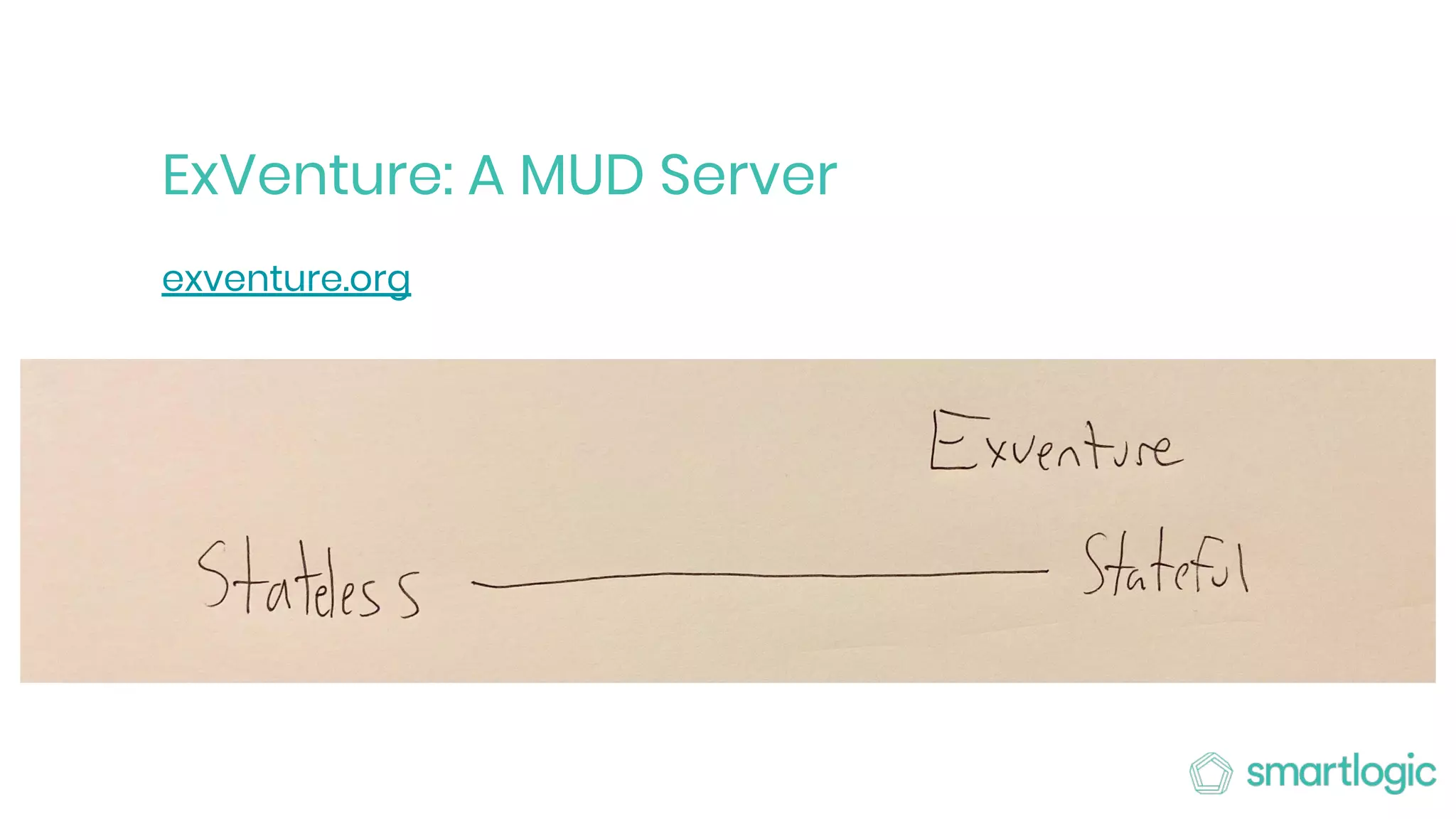 exventure.org
ExVenture: A MUD Server
 