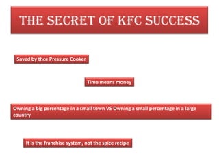 Kentucky Fried Chicken | PPTX