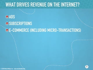 WHAT DRIVES REVENUE ON THE INTERNET?

!  ADS
!  SUBSCRIPTIONS
!  E-COMMERCE (INCLUDING MICRO-TRANSACTIONS)




                                               3
 