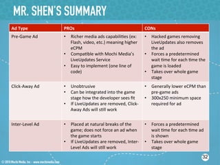 MR. SHEN’S SUMMARY
Ad	
  Type	
              PROs	
                                                     CONs	
  
Pre-­‐Game	
  Ad	
        •  Richer	
  media	
  ads	
  capabili3es	
  (ex:	
         •  Hacked	
  games	
  removing	
  
                             Flash,	
  video,	
  etc.)	
  meaning	
  higher	
           LiveUpdates	
  also	
  removes	
  
                             eCPM	
                                                     the	
  ad	
  
                          •  Compa3ble	
  with	
  Mochi	
  Media’s	
                 •  Forces	
  a	
  predetermined	
  
                             LiveUpdates	
  Service	
                                   wait	
  3me	
  for	
  each	
  3me	
  the	
  
                          •  Easy	
  to	
  implement	
  (one	
  line	
  of	
            game	
  is	
  loaded	
  
                             code)	
                                                 •  Takes	
  over	
  whole	
  game	
  
                                                                                        stage	
  
Click-­‐Away	
  Ad	
      •  Unobtrusive	
                                           •  Generally	
  lower	
  eCPM	
  than	
  
                          •  Can	
  be	
  integrated	
  into	
  the	
  game	
           pre-­‐game	
  ads	
  
                             stage	
  how	
  the	
  developer	
  sees	
  ﬁt	
        •  300x250	
  minimum	
  space	
  
                          •  If	
  LiveUpdates	
  are	
  removed,	
  Click-­‐           required	
  for	
  ad	
  
                             Away	
  Ads	
  will	
  s3ll	
  work	
  


Inter-­‐Level	
  Ad	
     •  Placed	
  at	
  natural	
  breaks	
  of	
  the	
        •  Forces	
  a	
  predetermined	
  
                             game;	
  does	
  not	
  force	
  an	
  ad	
  when	
        wait	
  3me	
  for	
  each	
  3me	
  ad	
  
                             the	
  game	
  starts	
                                    is	
  shown	
  
                          •  If	
  LiveUpdates	
  are	
  removed,	
  Inter-­‐        •  Takes	
  over	
  whole	
  game	
  
                             Level	
  Ads	
  will	
  s3ll	
  work	
                     stage	
  
                                                                                                                                 32
 