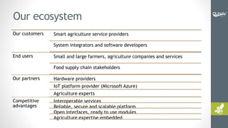 Our ecosystem
Our customers Smart agriculture service providers
System integrators and software developers
End users Small and large farmers, agriculture companies and services
Food supply chain stakeholders
Our partners Hardware providers
IoT platform provider (Microsoft Azure)
Agriculture experts
Competitive
advantages
Interoperable services
Reliable, secure and scalable platform
Open interfaces, ready to use modules
Agriculture expertise embedded
 