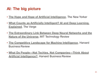 25
AI: The big picture
• The Hype and Hope of Artificial Intelligence, The New Yorker
• What Counts as Artificially Intell...