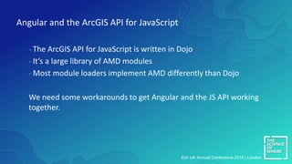 All About Angular and ArcGIS - Developers Forum - AC18