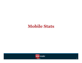 Mobile Stats




               ds
 