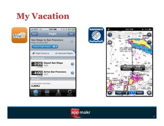 My Vacation




              d
 