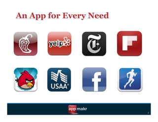 An App for Every Need




                        d
 