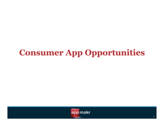 Consumer App Opportunities




                             s
 