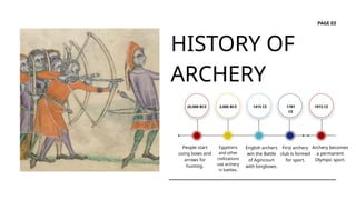 All about Archery sports - History and Scope .pptx