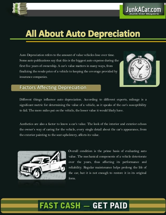 All about auto depreciation