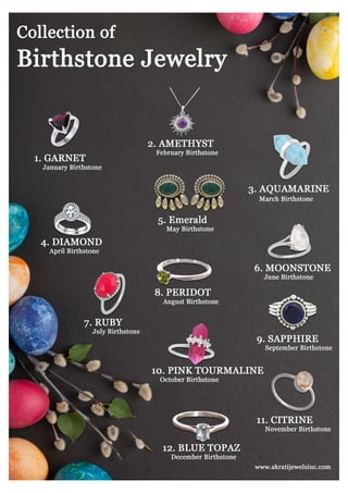 All About collection of Birthstone Jewelry.pdf
