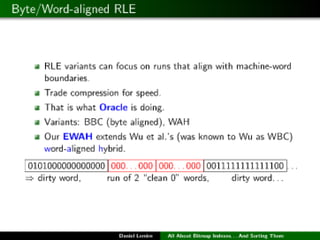 All About Bitmap Indexes... And Sorting Them | PPT
