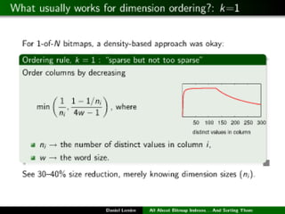 All About Bitmap Indexes... And Sorting Them