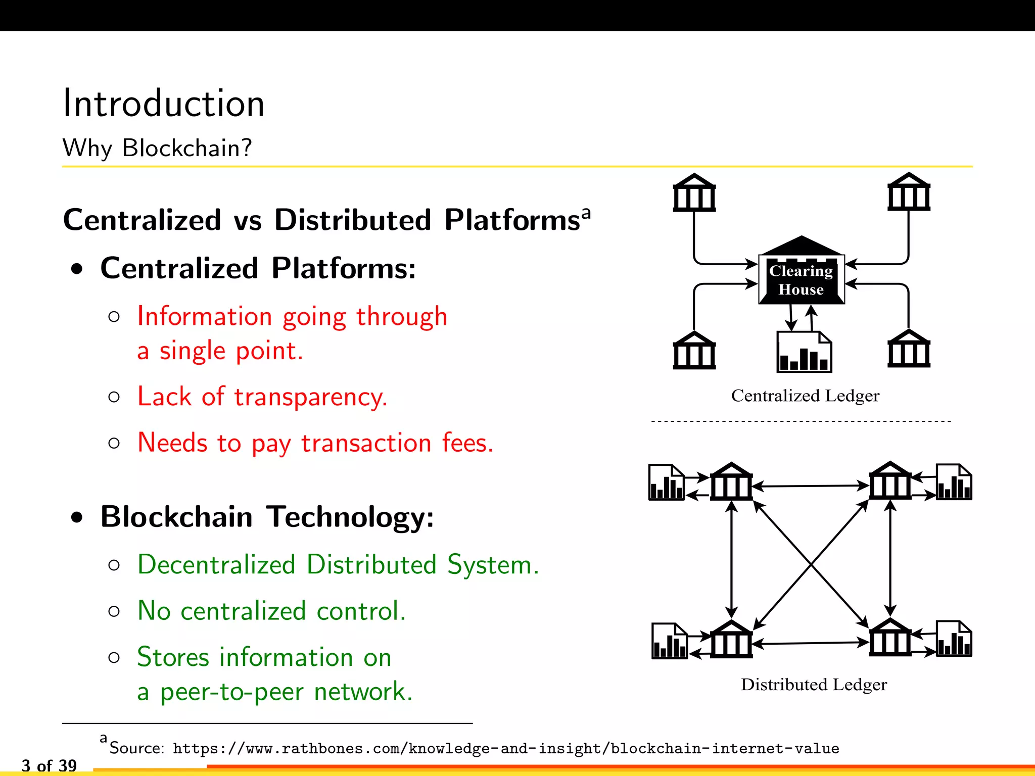 Introduction
Why Blockchain?
Centralized vs Distributed Platformsa
• Centralized Platforms:
◦ Information going through
a single point.
◦ Lack of transparency.
◦ Needs to pay transaction fees.
• Blockchain Technology:
◦ Decentralized Distributed System.
◦ No centralized control.
◦ Stores information on
a peer-to-peer network.
Clearing
House 
Centralized Ledger
Distributed Ledger
a
Source: https://www.rathbones.com/knowledge-and-insight/blockchain-internet-value
3 of 39
 