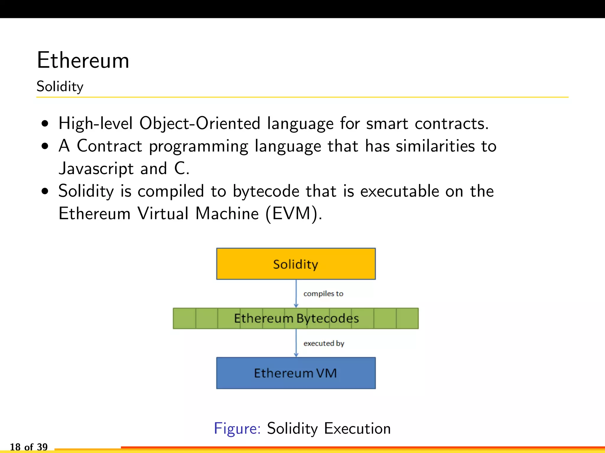 Ethereum
Solidity
• High-level Object-Oriented language for smart contracts.
• A Contract programming language that has similarities to
Javascript and C.
• Solidity is compiled to bytecode that is executable on the
Ethereum Virtual Machine (EVM).
Figure: Solidity Execution
18 of 39
 