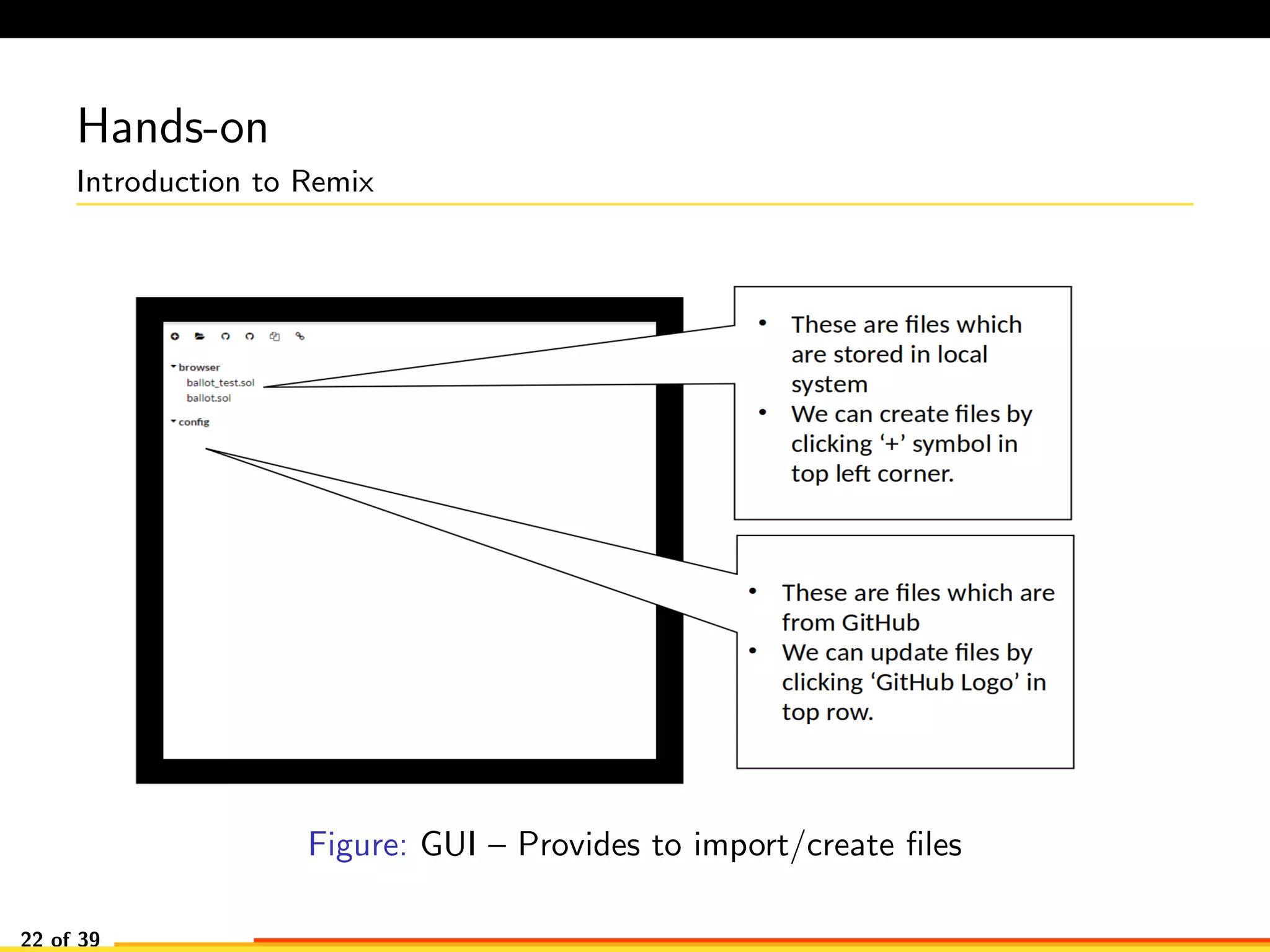 Hands-on
Introduction to Remix
Figure: GUI – Provides to import/create ﬁles
22 of 39
 
