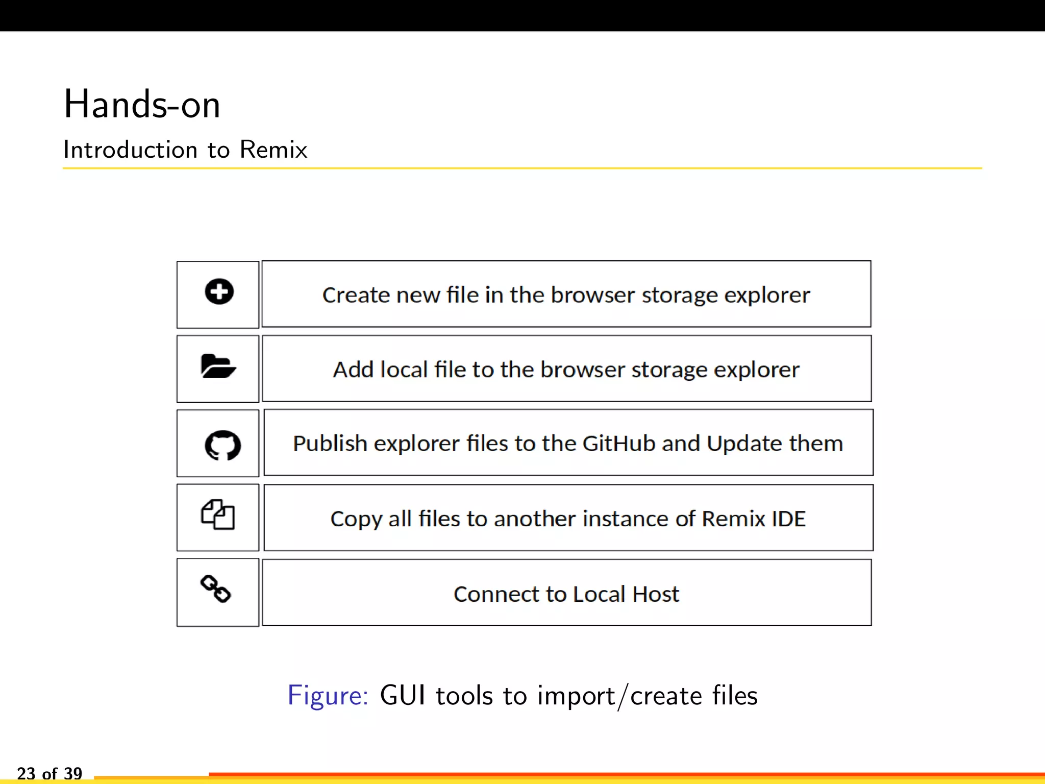 Hands-on
Introduction to Remix
Figure: GUI tools to import/create ﬁles
23 of 39
 